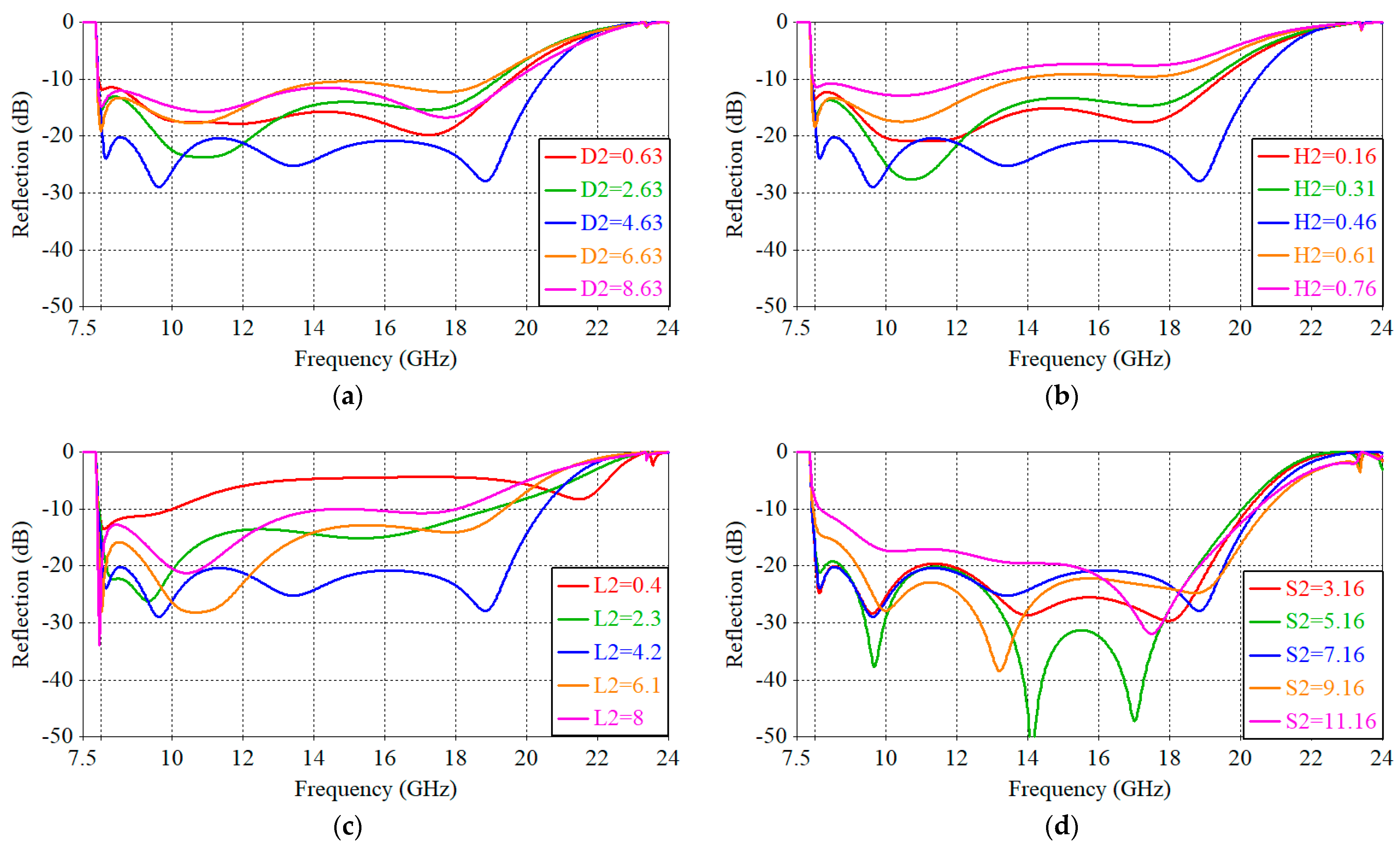 Applsci 13 11265 g004