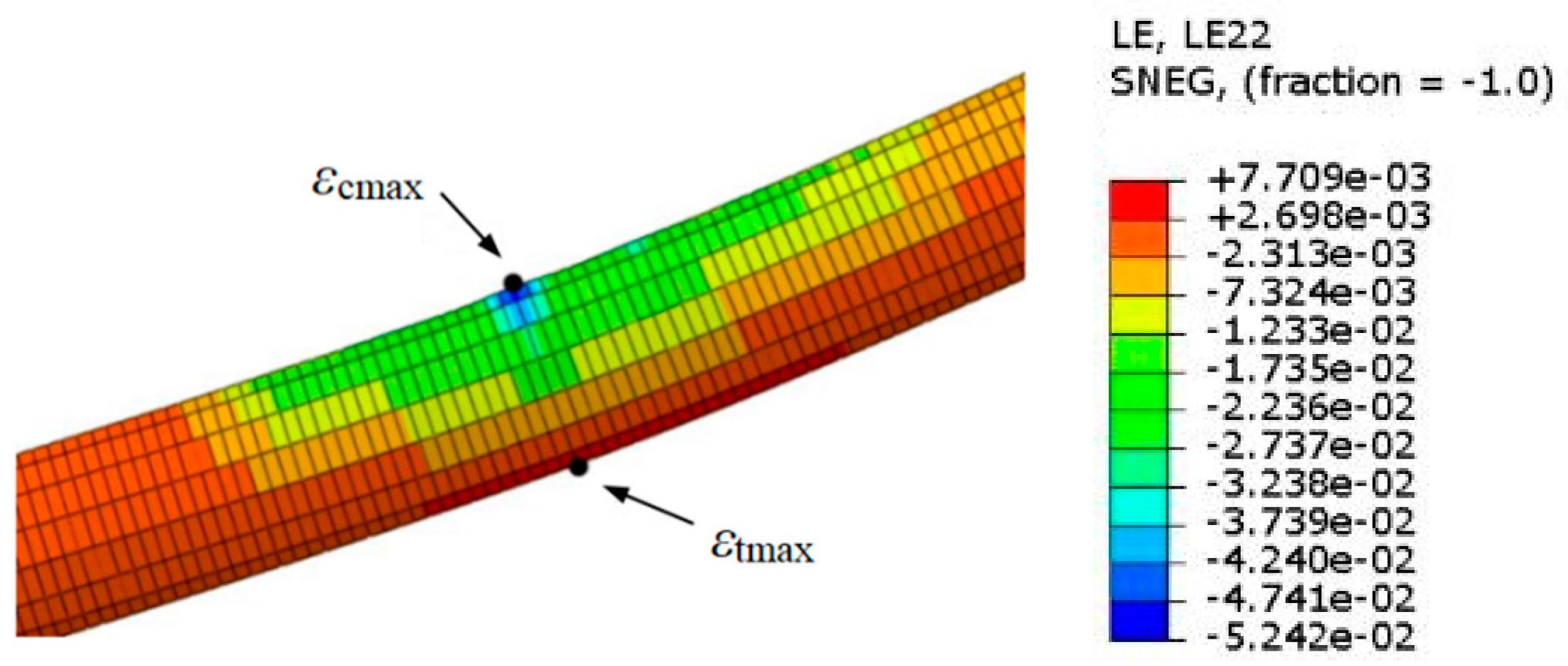 Applsci 13 11266 g007