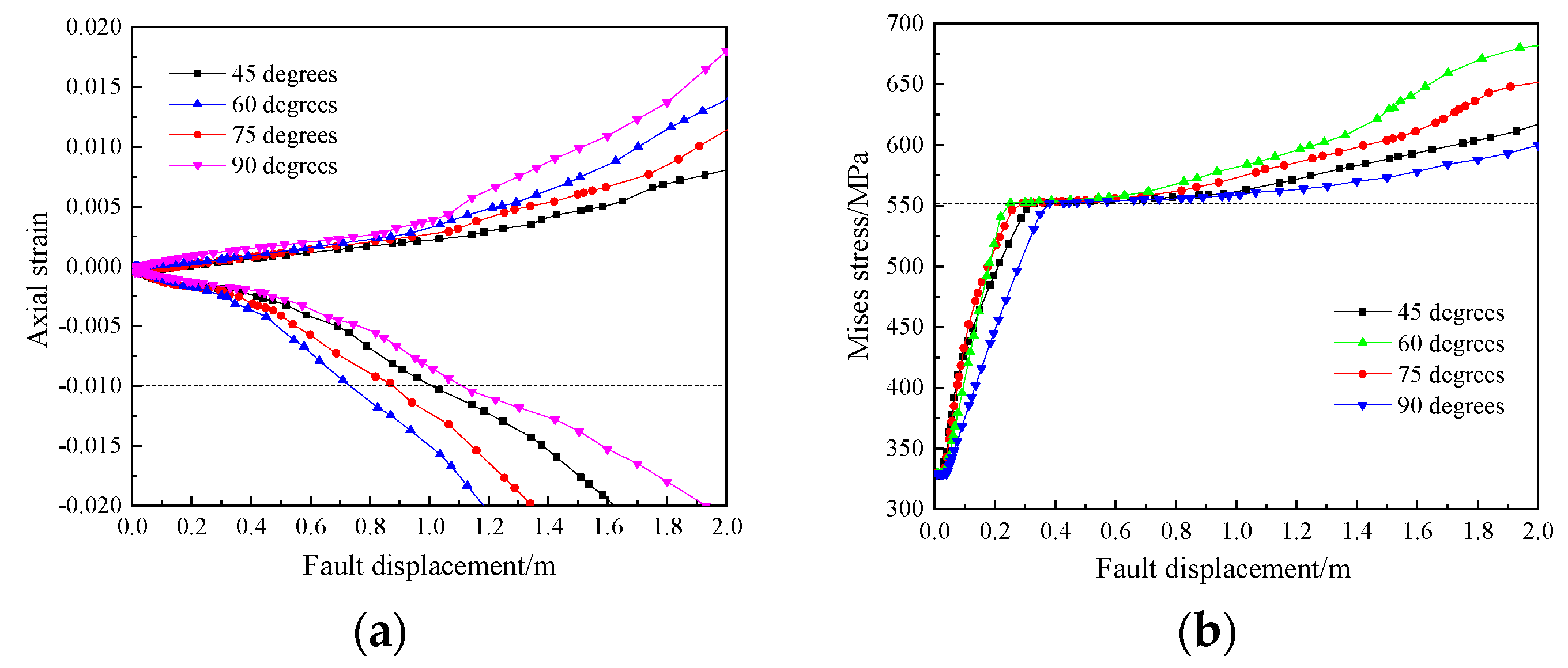 Applsci 13 11266 g009