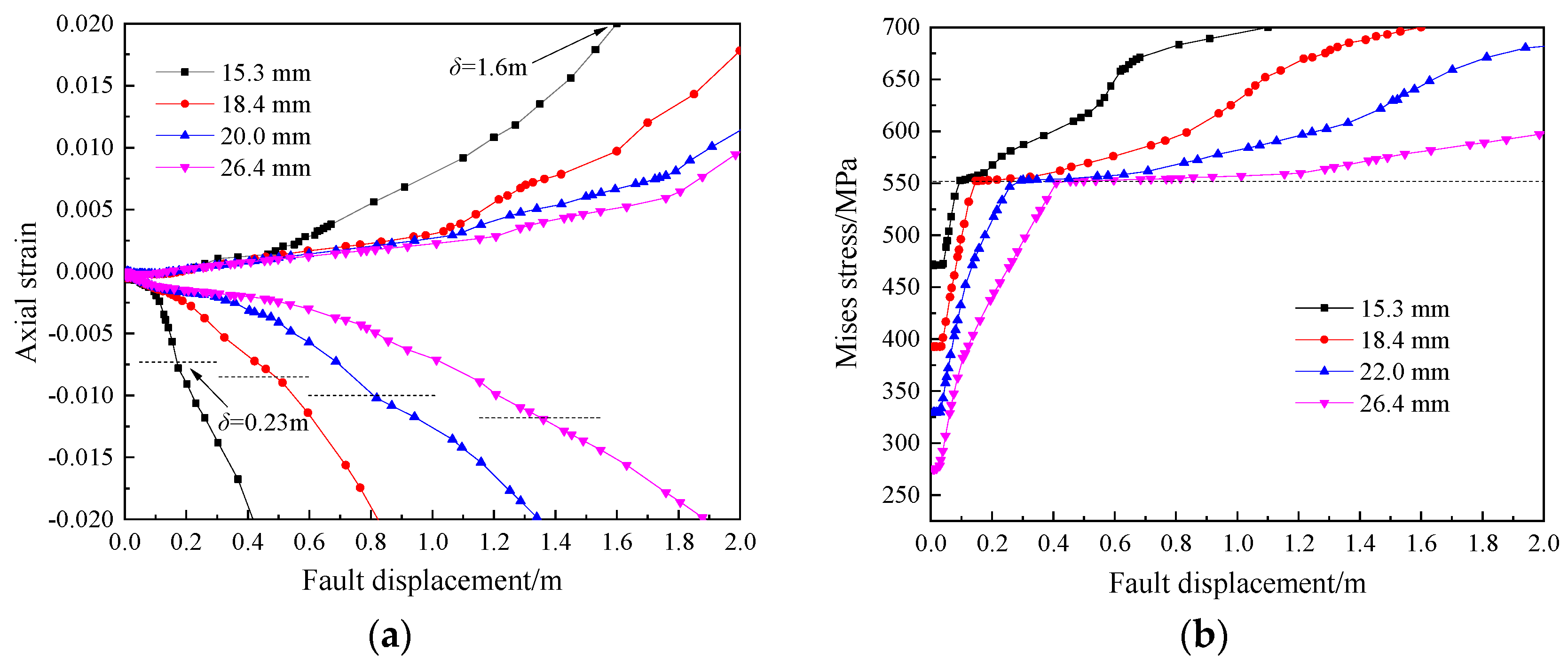 Applsci 13 11266 g012