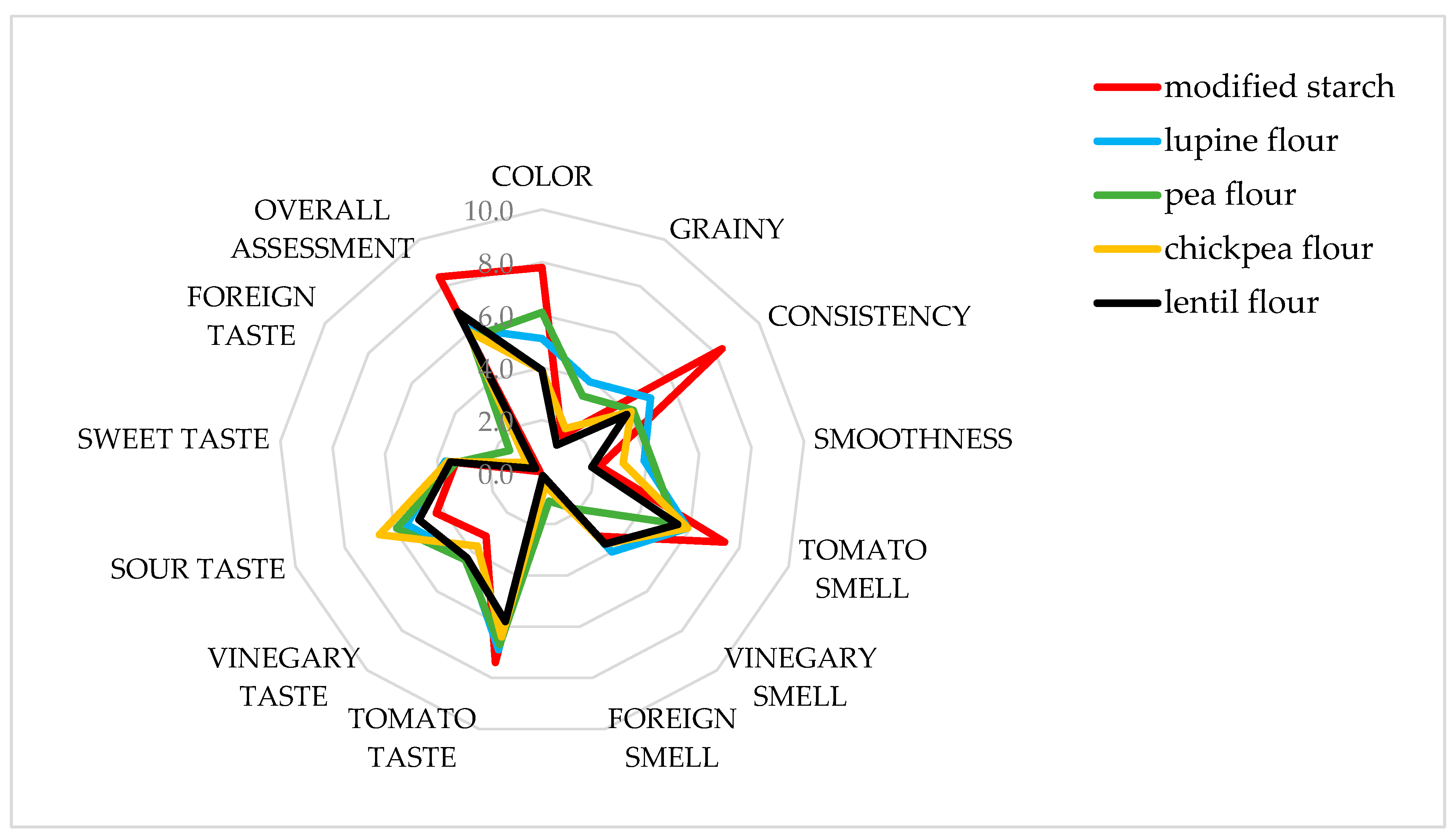 Applsci 13 11270 g001