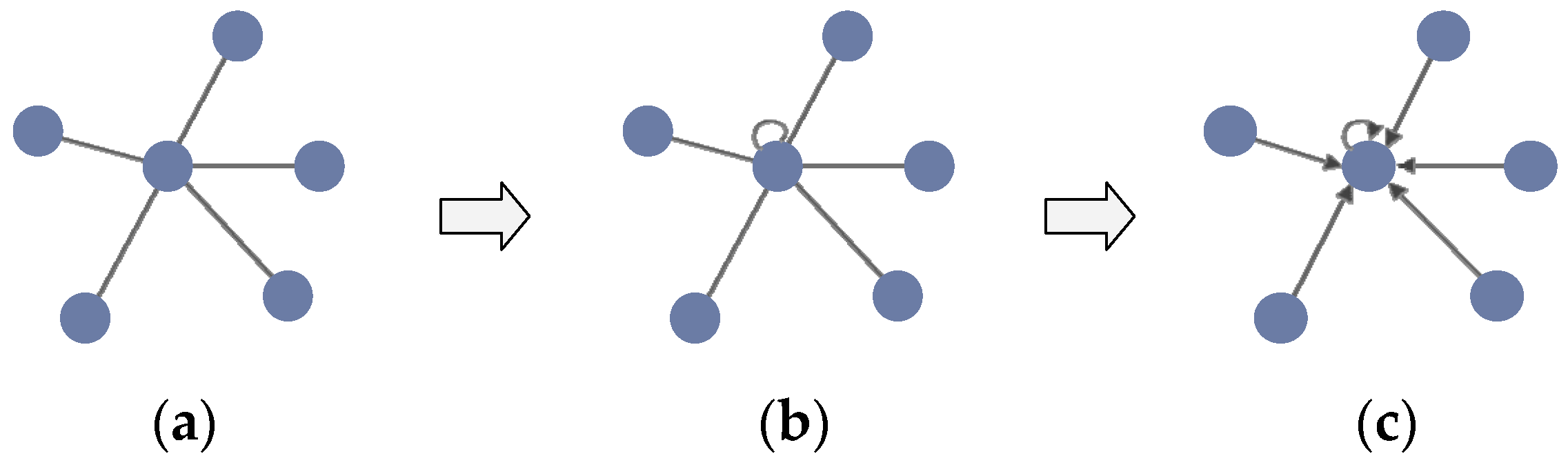 Applsci 13 11272 g006