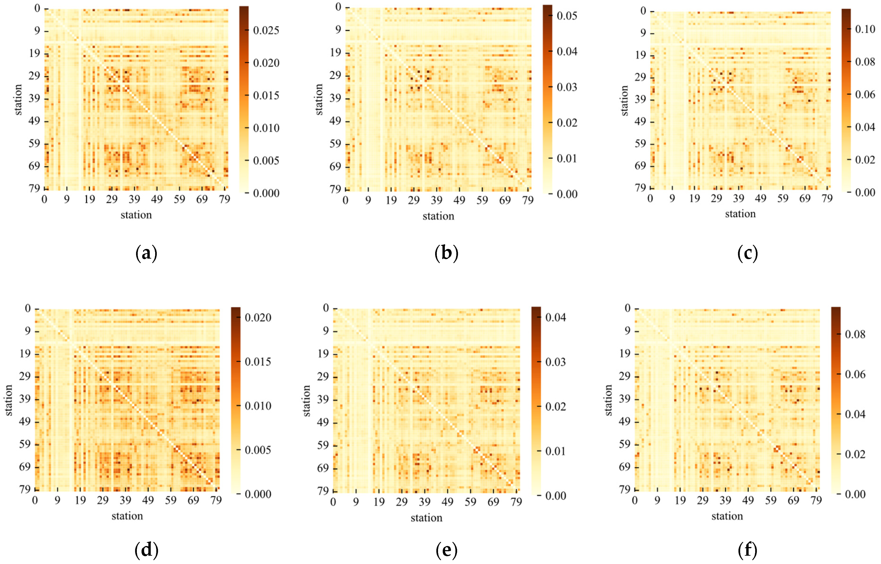 Applsci 13 11272 g013