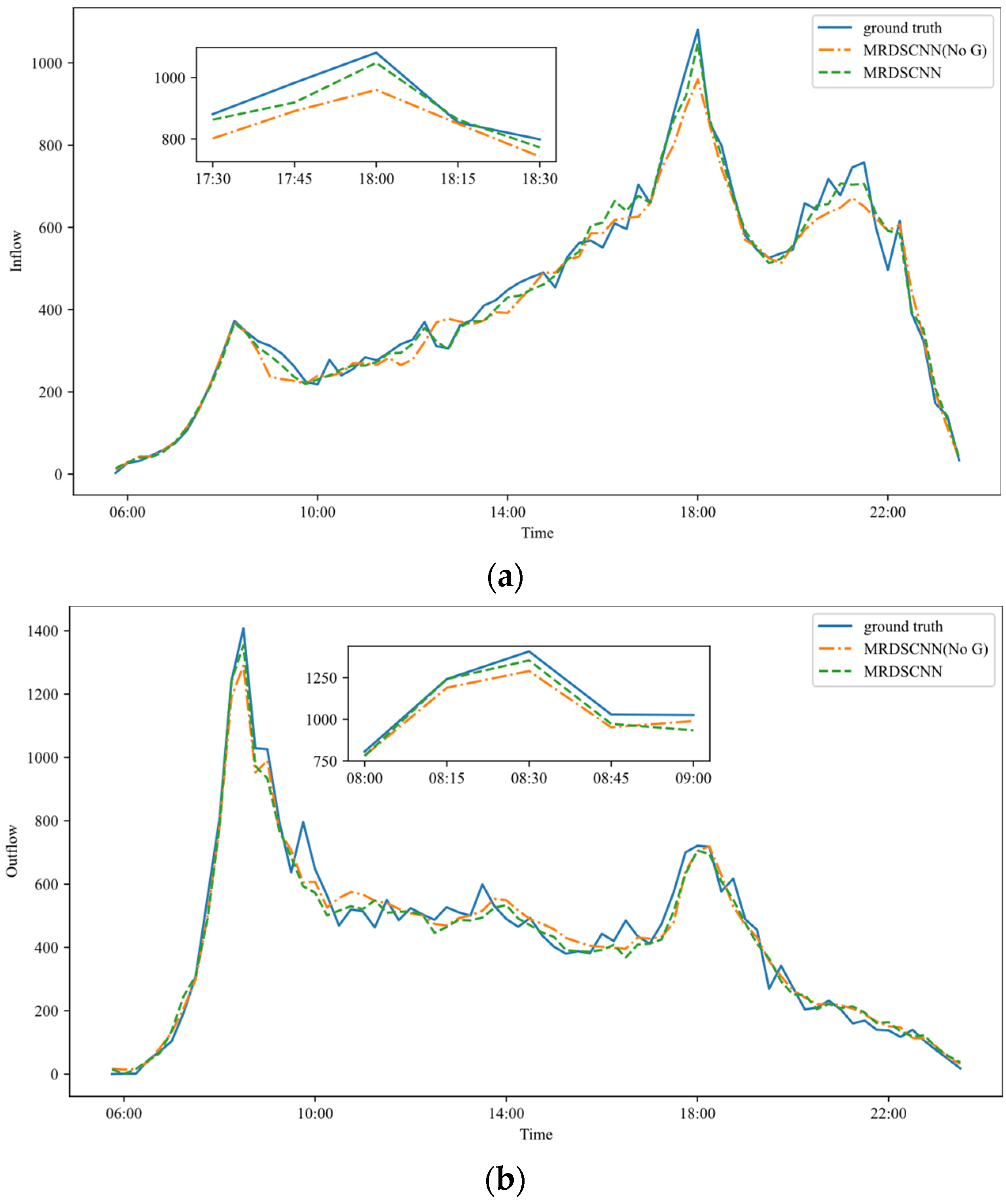 Applsci 13 11272 g014
