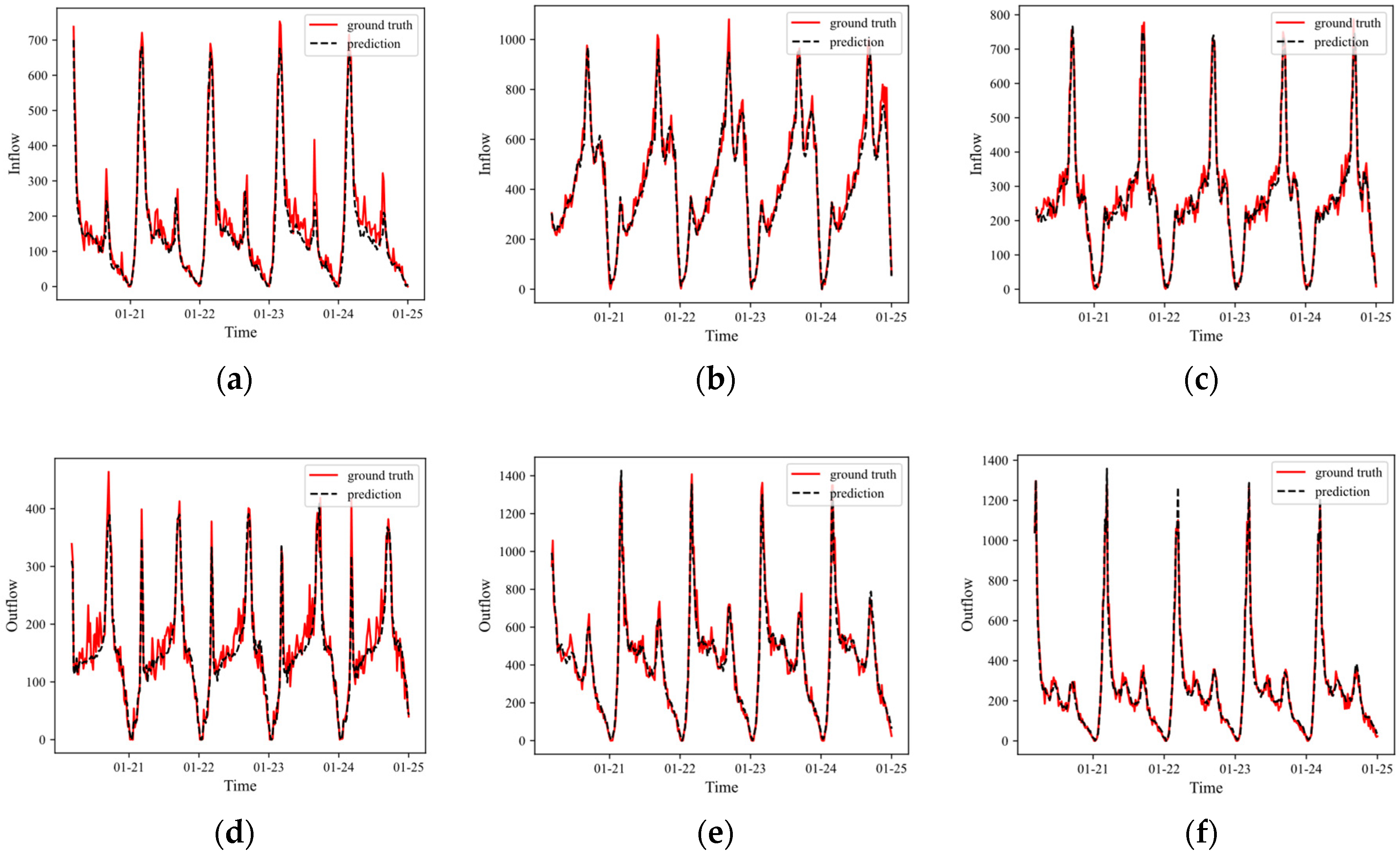 Applsci 13 11272 g018