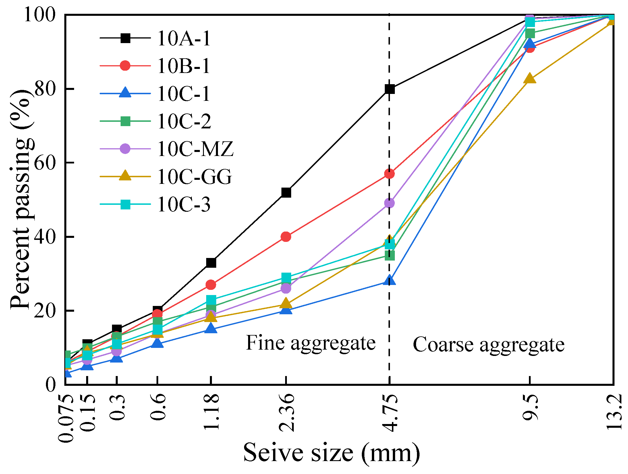 Applsci 13 11276 g002