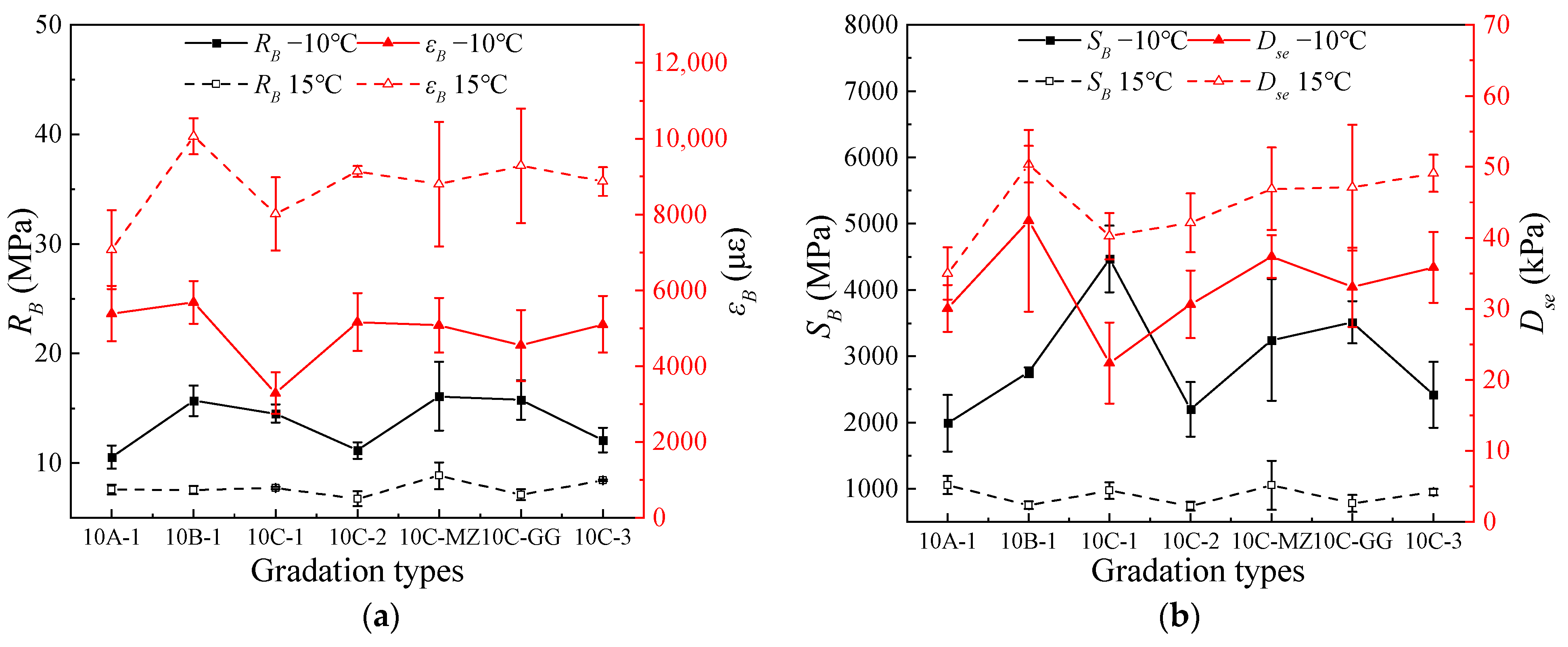 Applsci 13 11276 g007