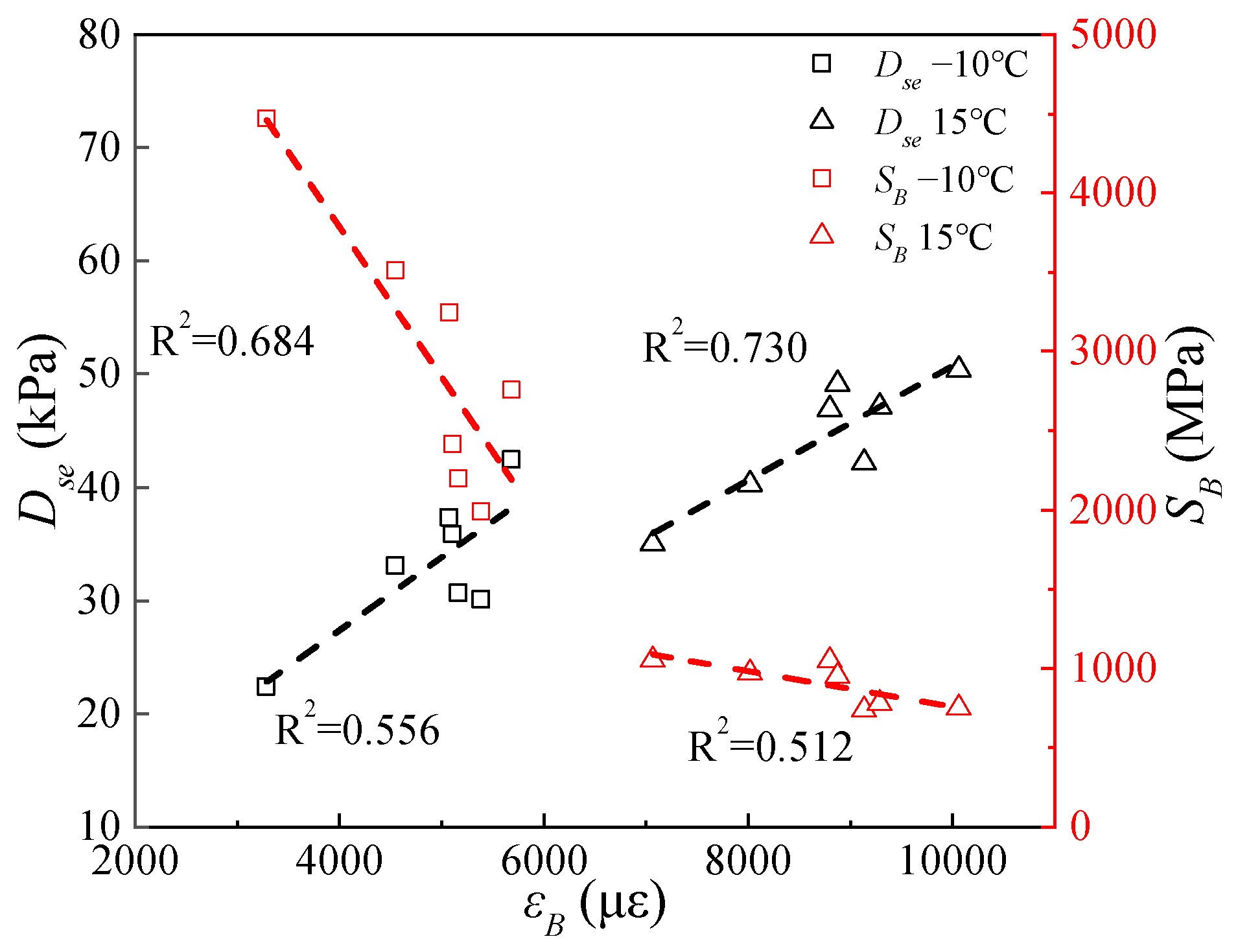 Applsci 13 11276 g008