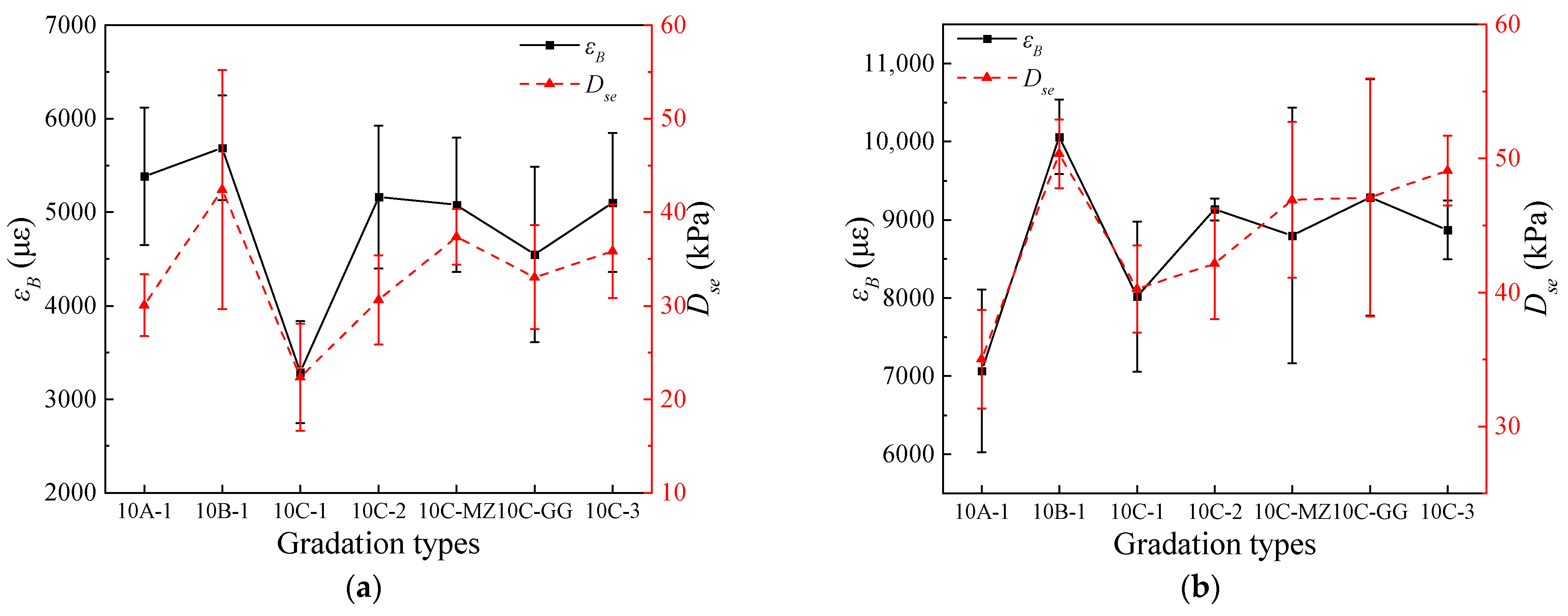 Applsci 13 11276 g009