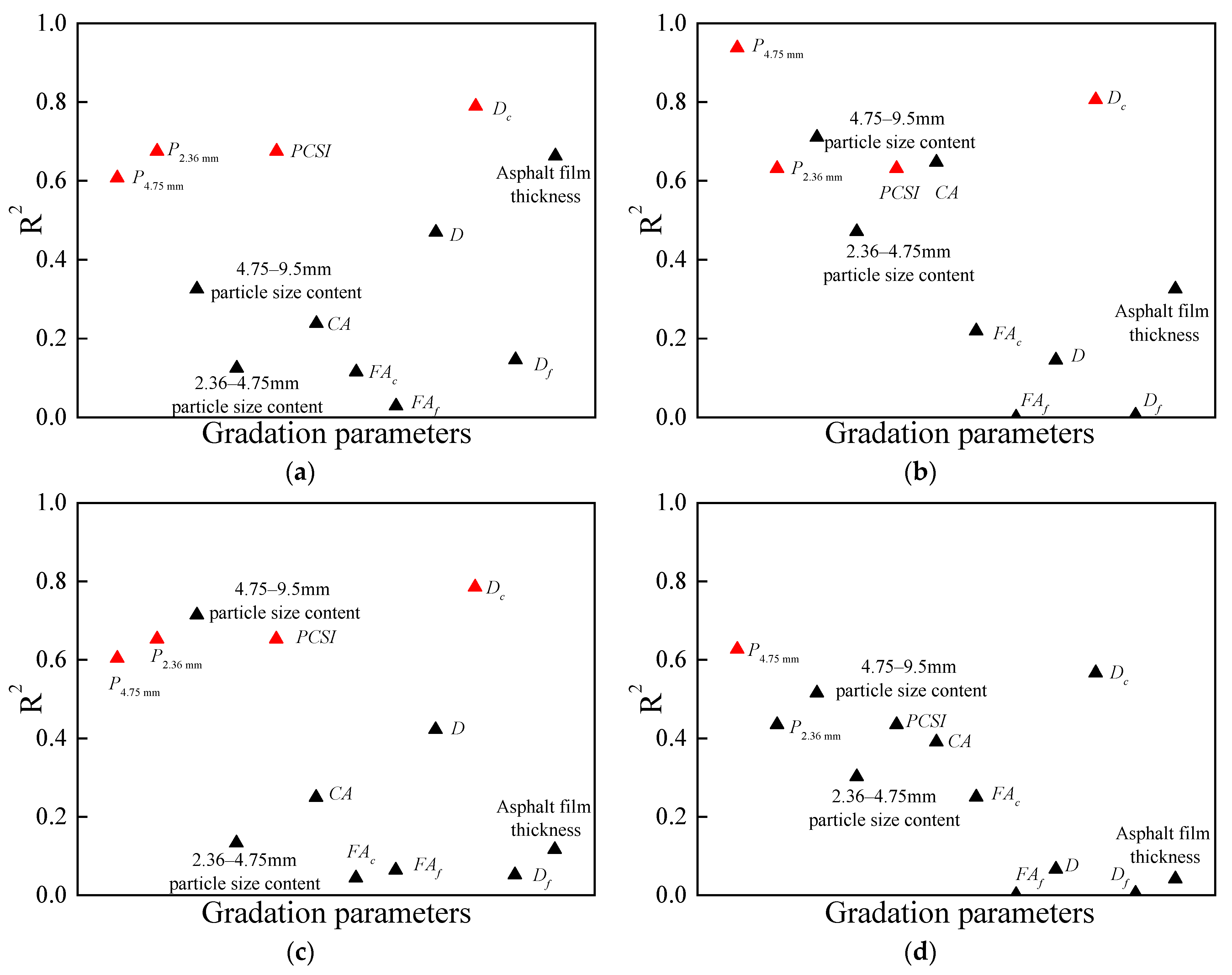 Applsci 13 11276 g010