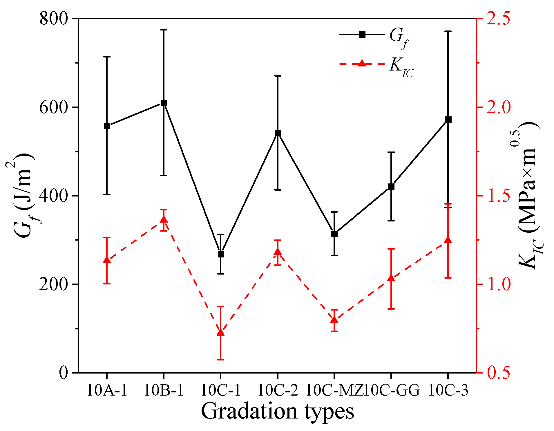 Applsci 13 11276 g012