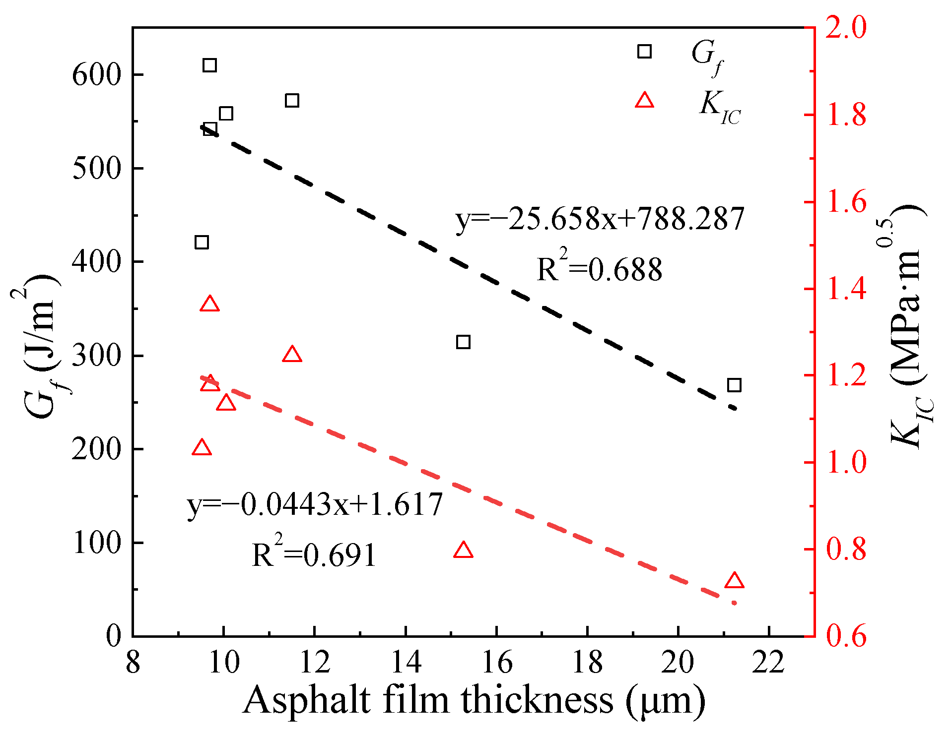 Applsci 13 11276 g015