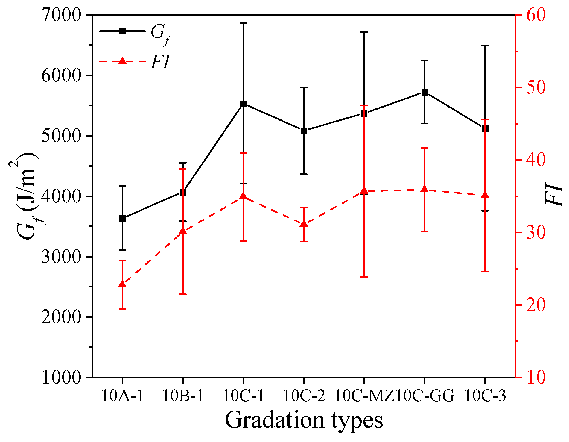 Applsci 13 11276 g016
