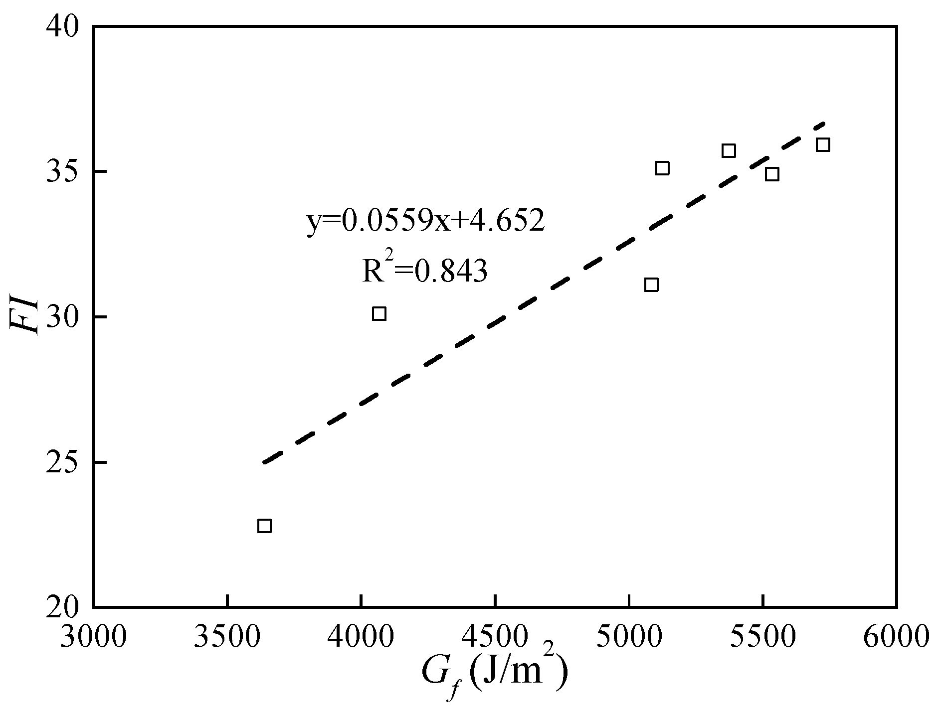 Applsci 13 11276 g017