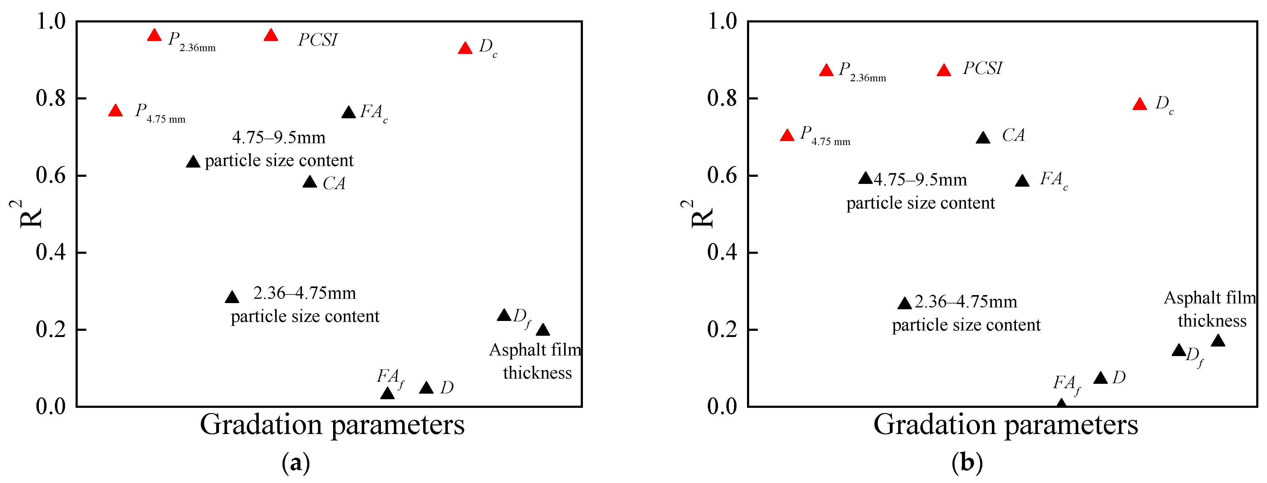 Applsci 13 11276 g018