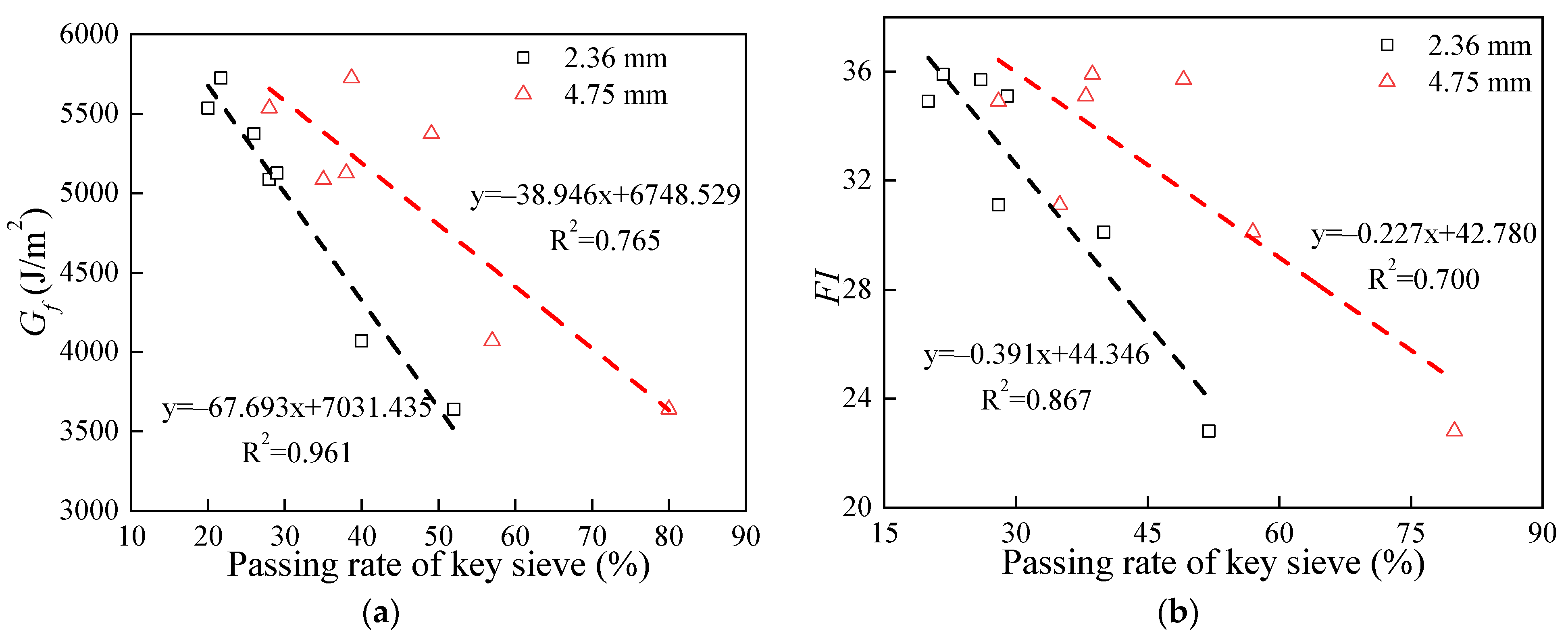 Applsci 13 11276 g019a