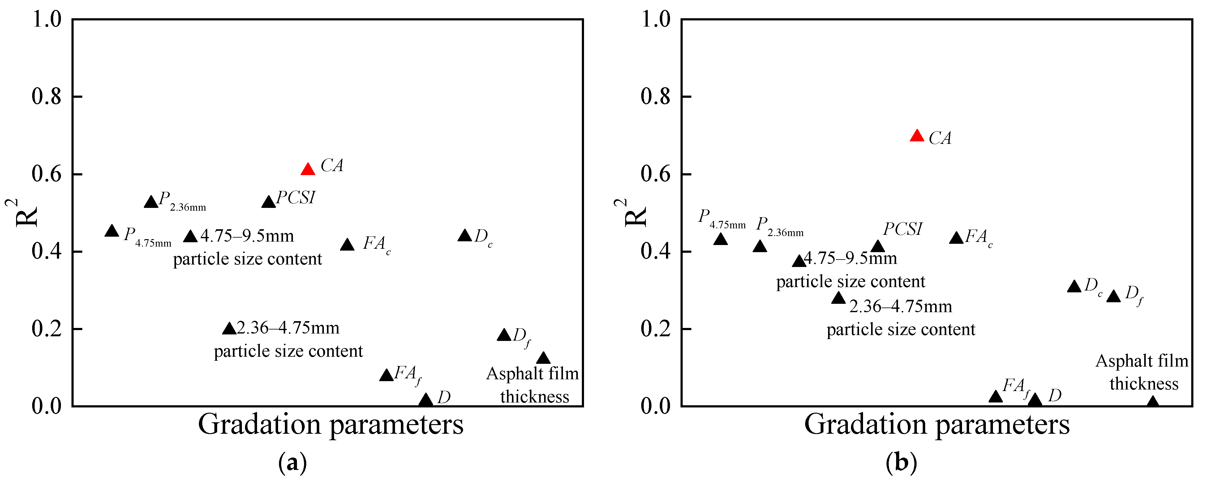 Applsci 13 11276 g024