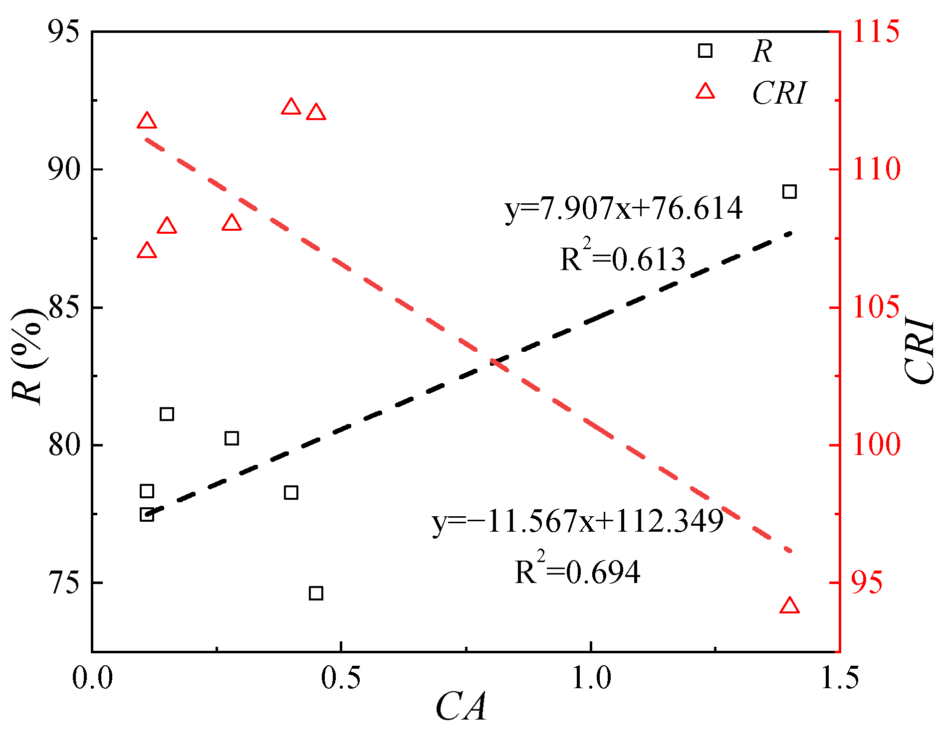 Applsci 13 11276 g025