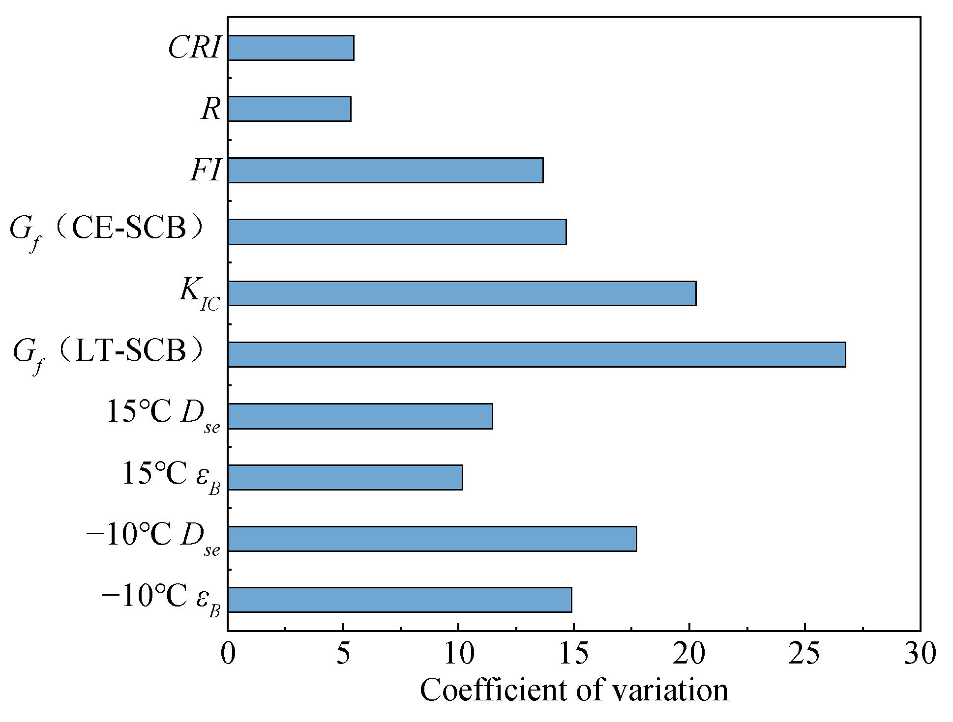 Applsci 13 11276 g026