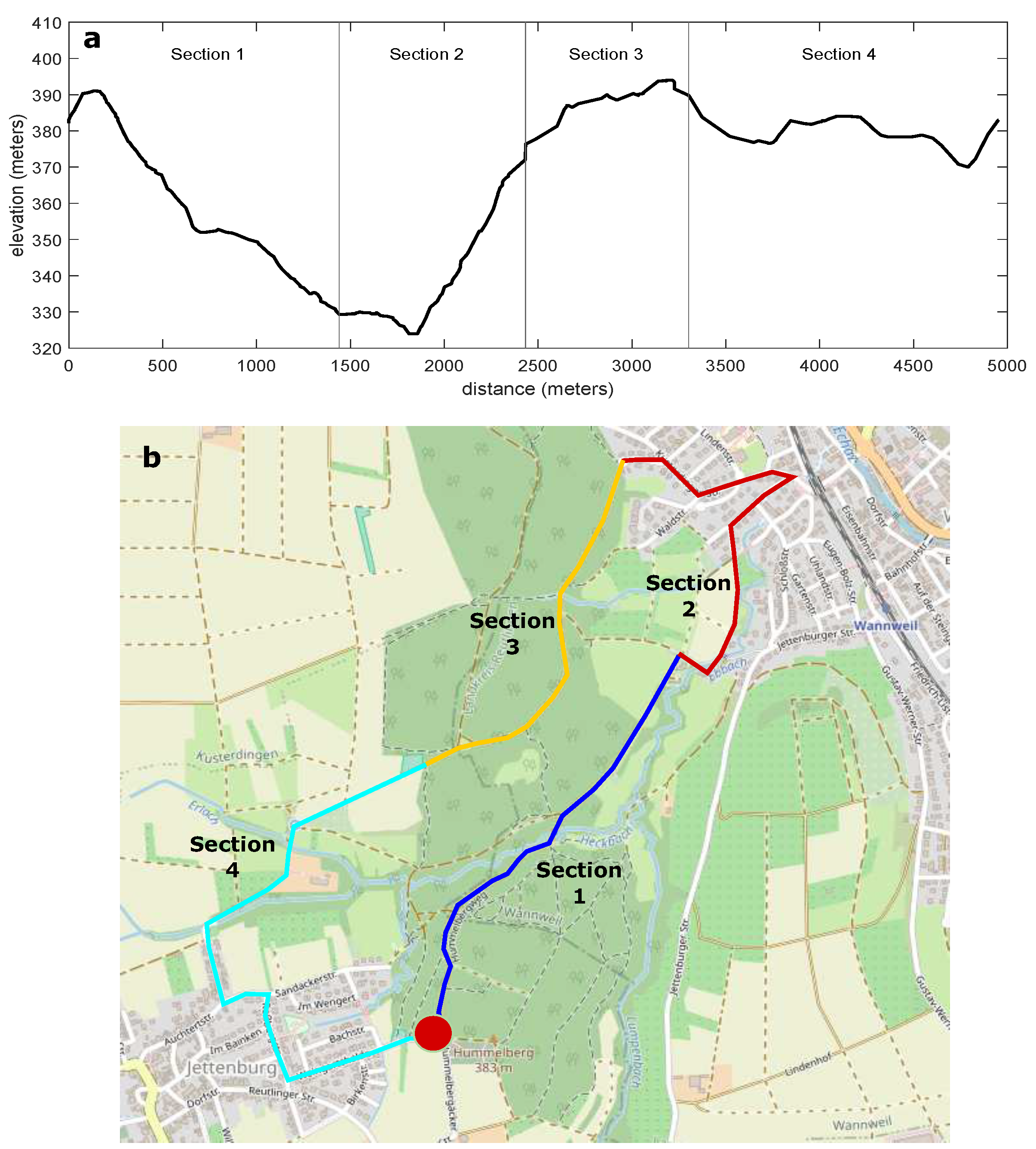 Applsci 13 11277 g002