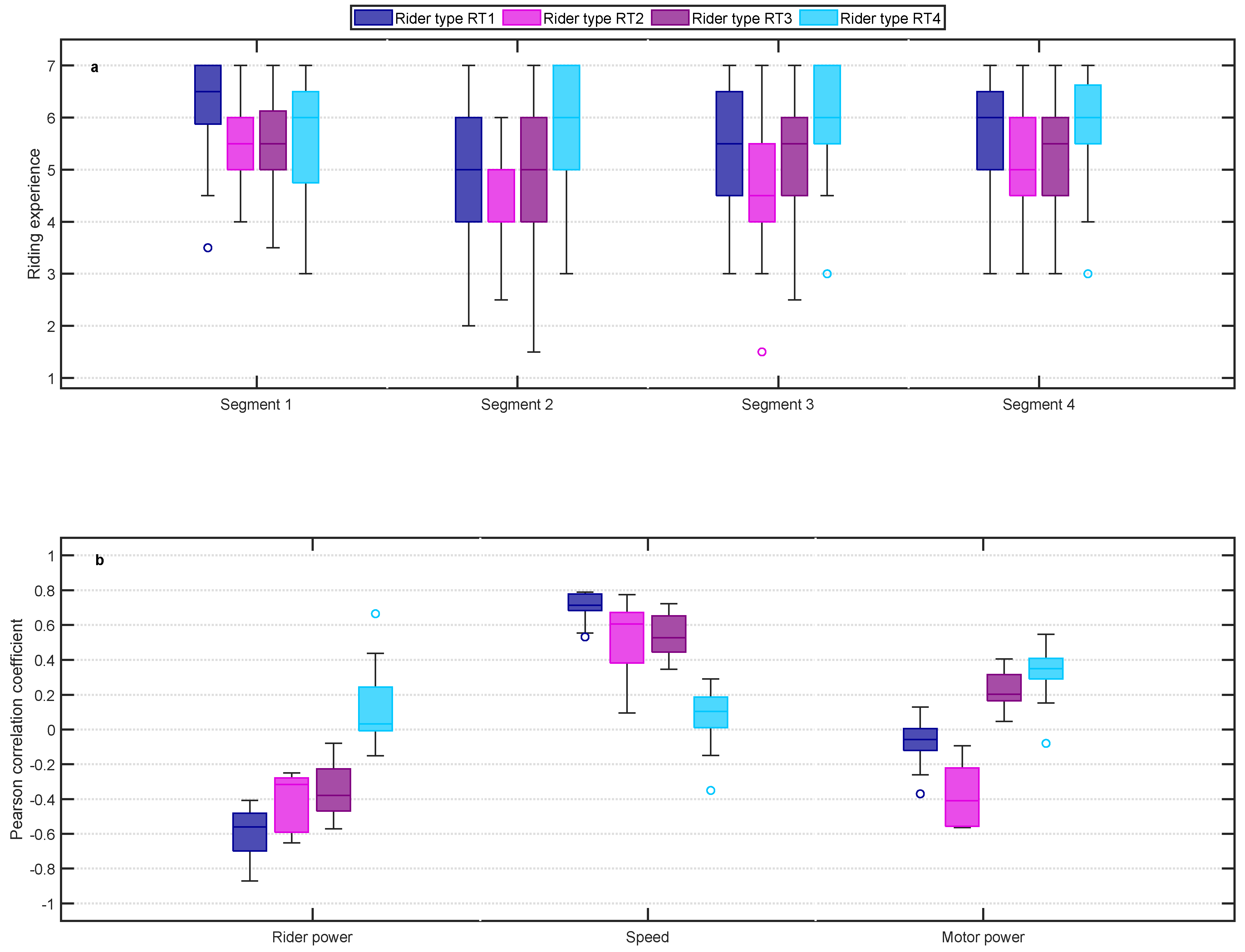 Applsci 13 11277 g004