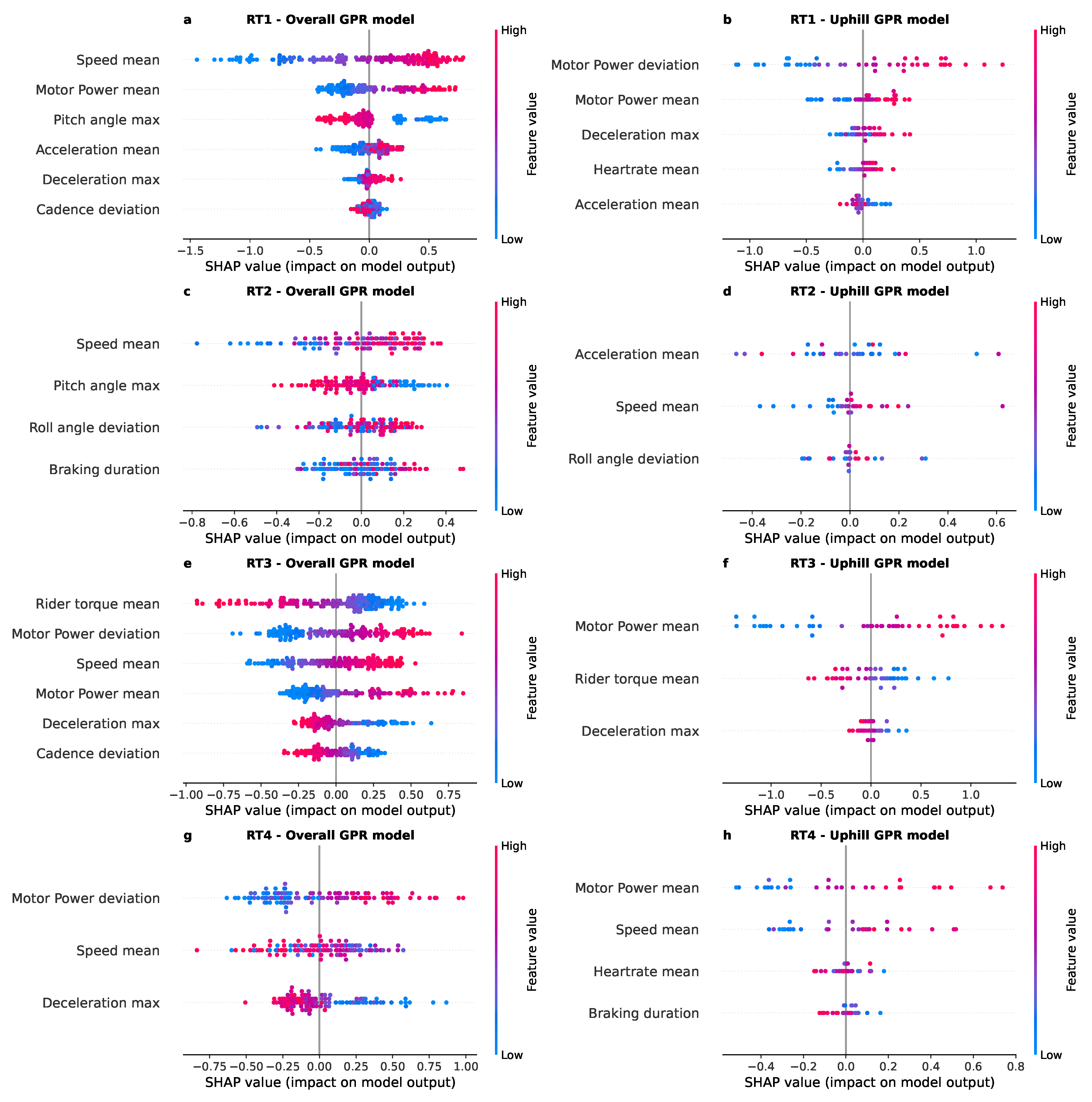Applsci 13 11277 g005