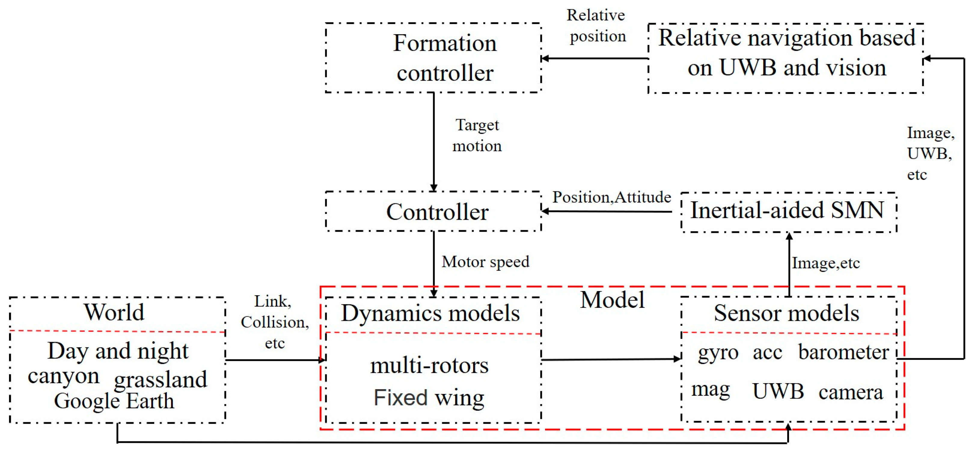 Applsci 13 11278 g001