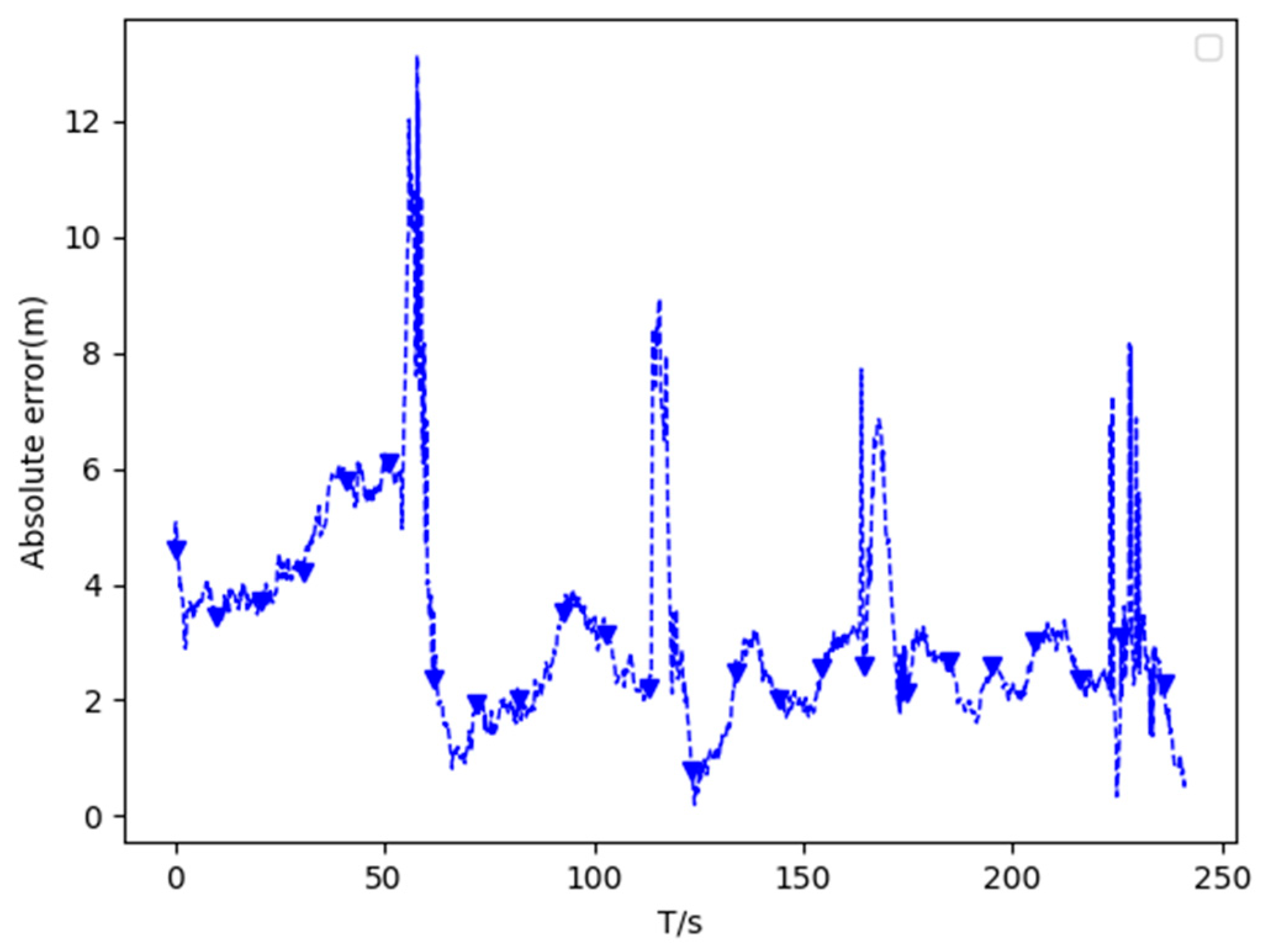 Applsci 13 11278 g010