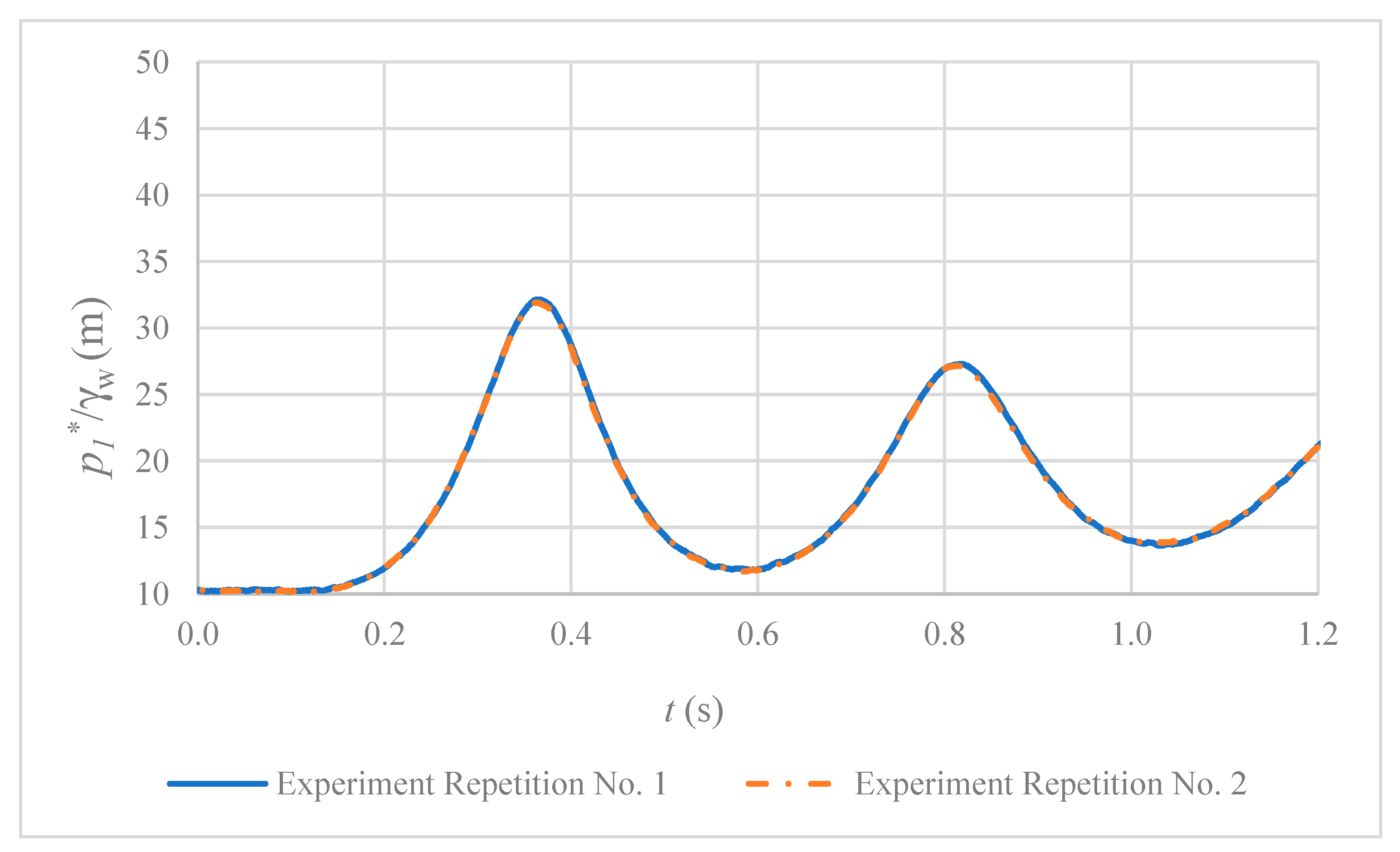Applsci 13 11279 g004 Applsci 13 11279 g004