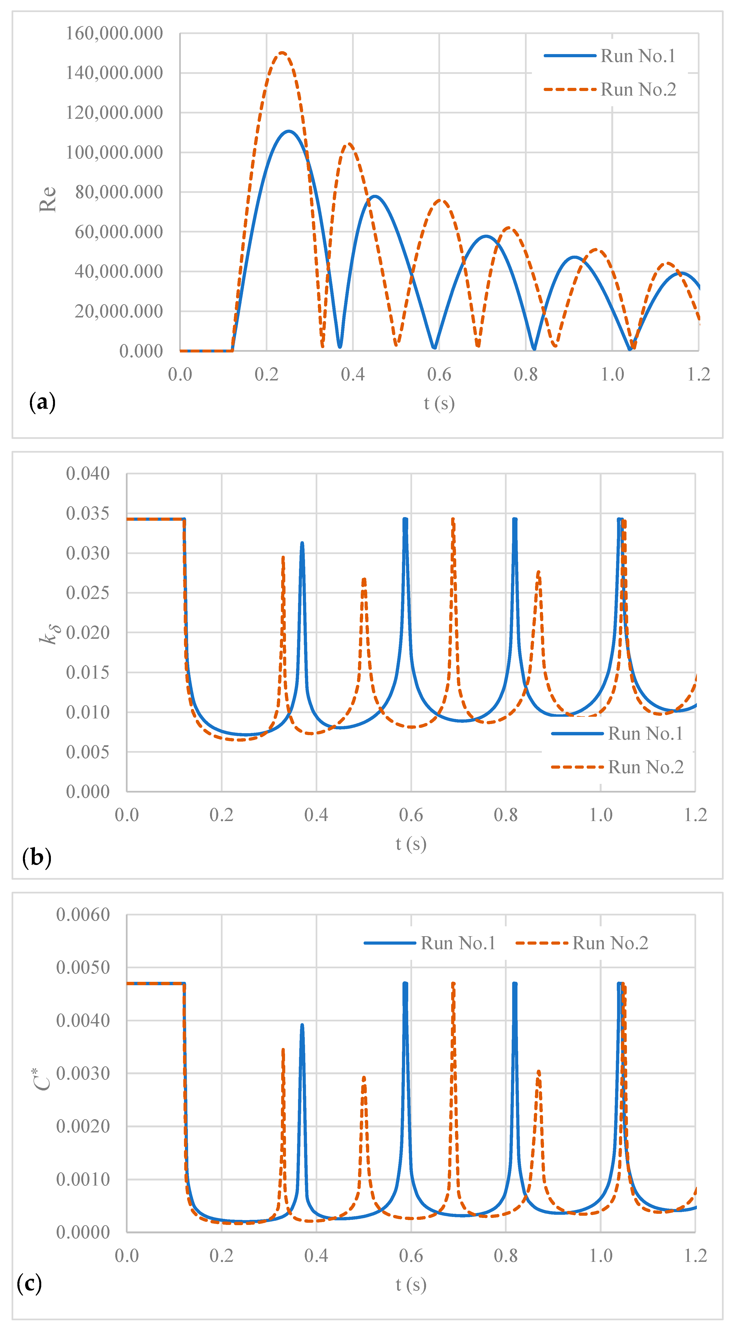 Applsci 13 11279 g007 Applsci 13 11279 g007