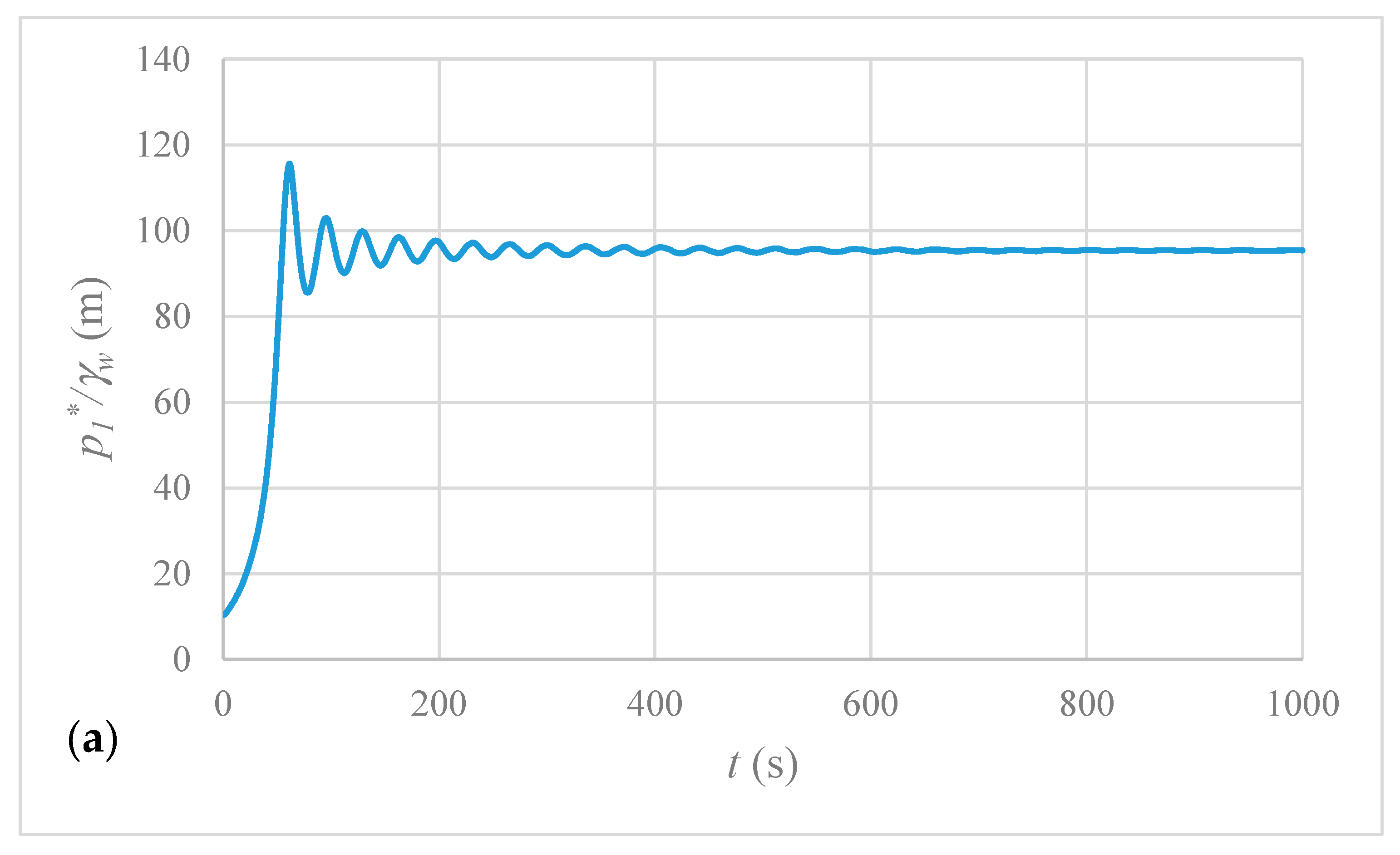 Applsci 13 11279 g010a Applsci 13 11279 g010a