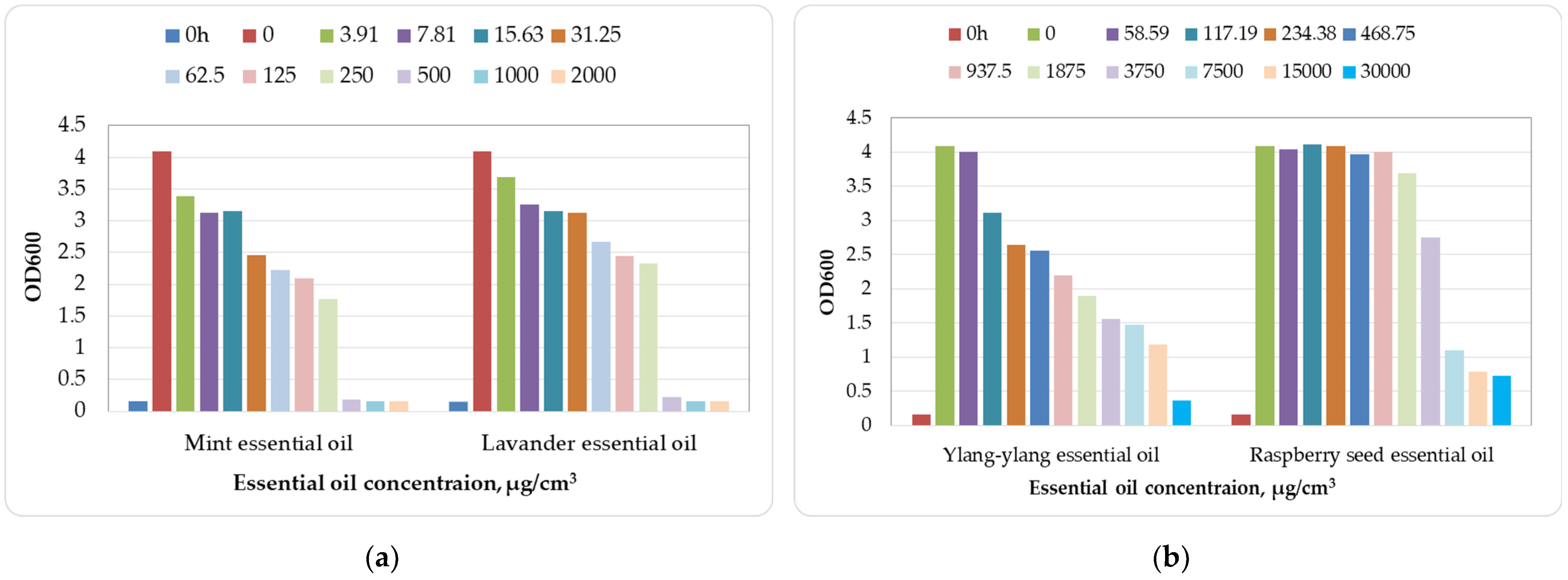 Applsci 13 11281 g001