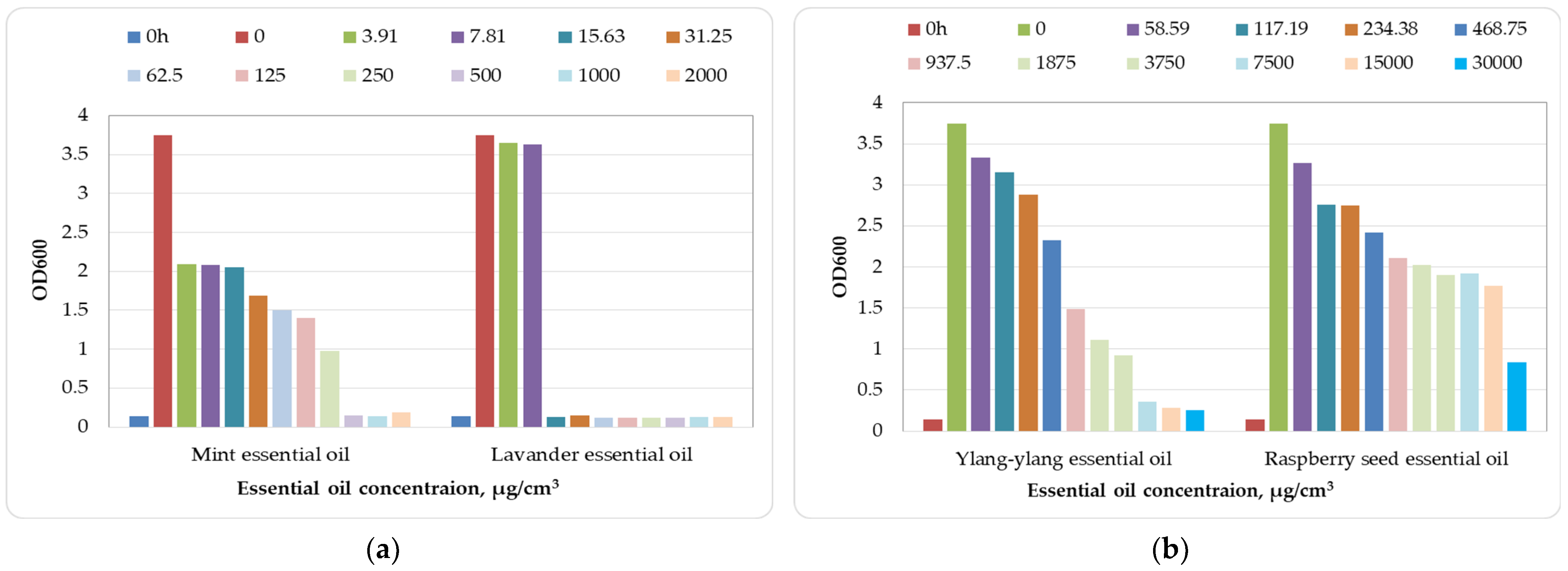 Applsci 13 11281 g002