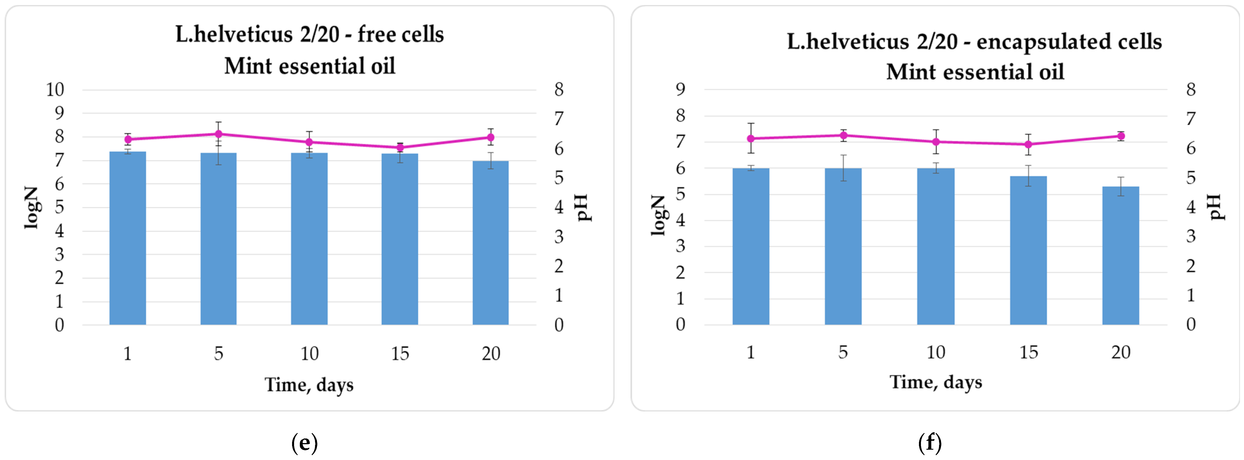 Applsci 13 11281 g008b