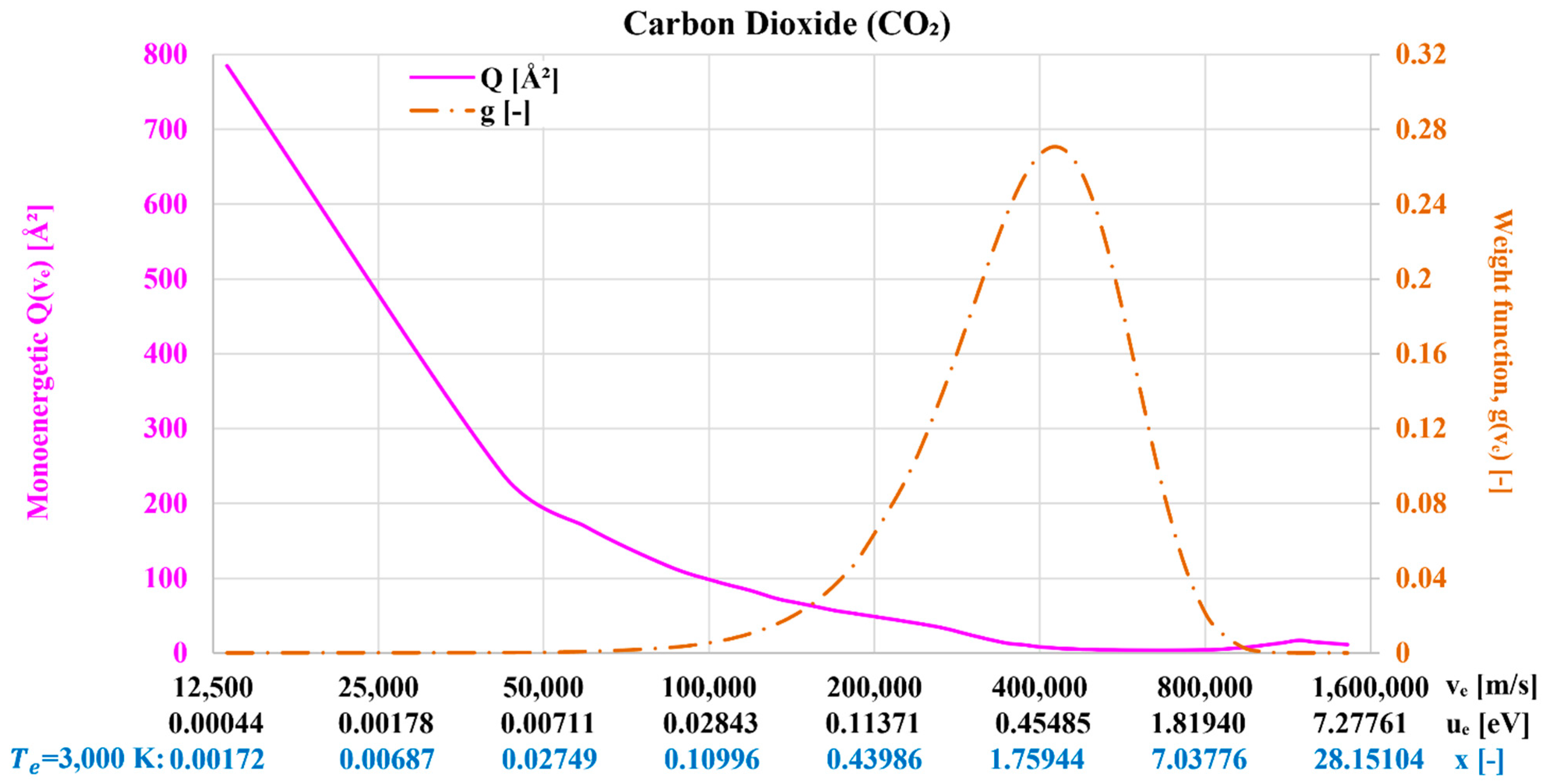 Applsci 13 11282 g002