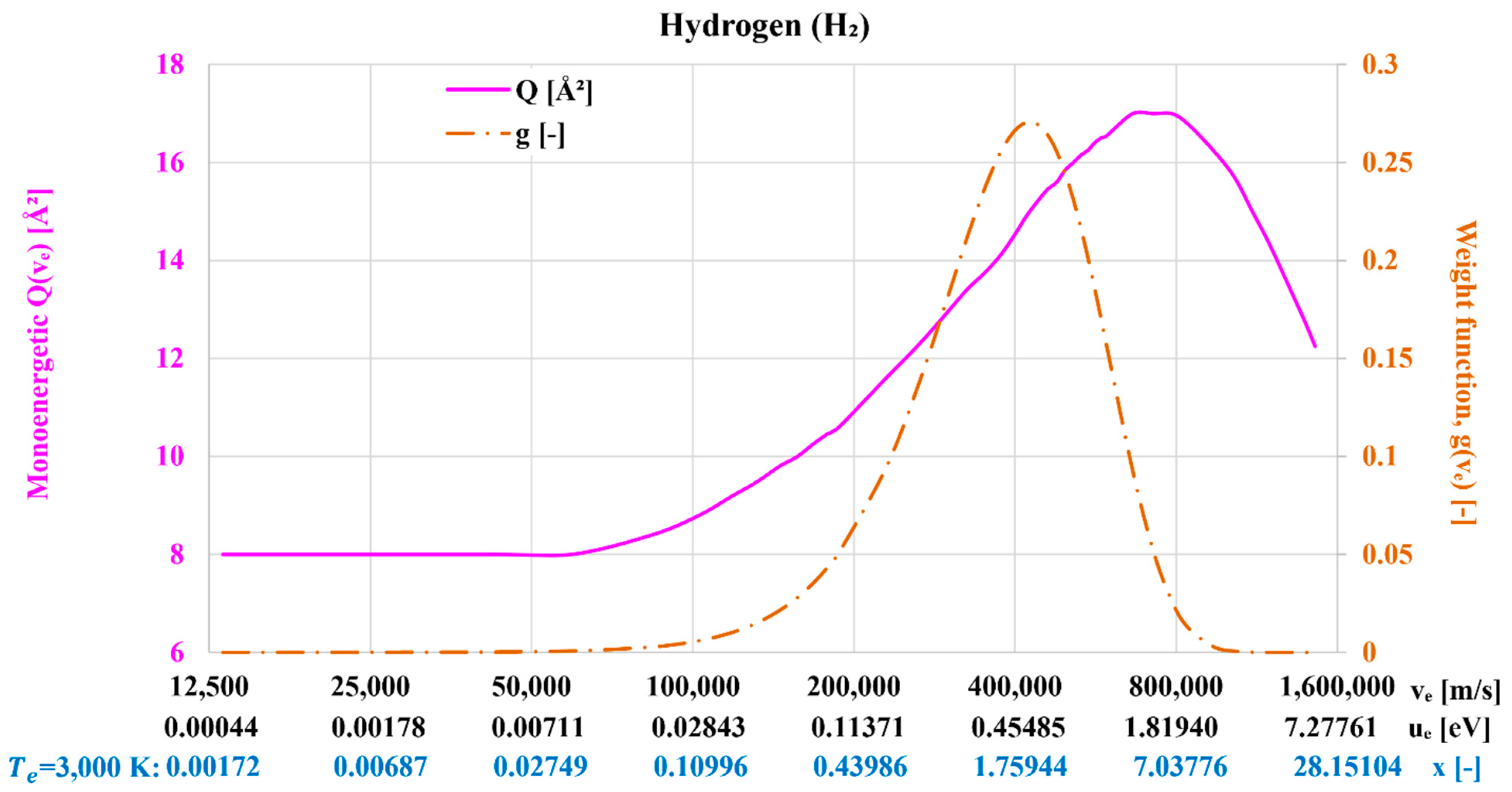 Applsci 13 11282 g003