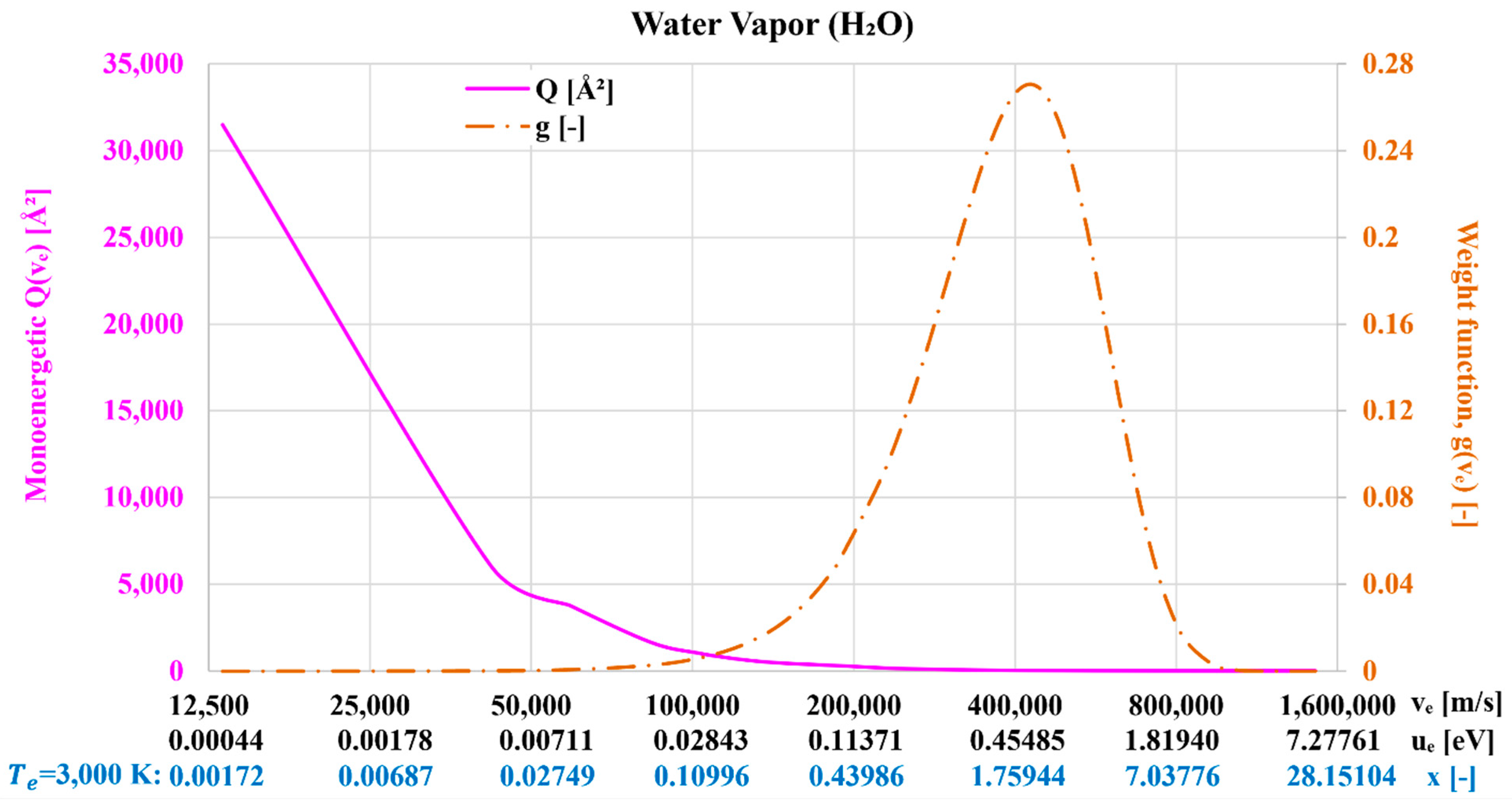 Applsci 13 11282 g004