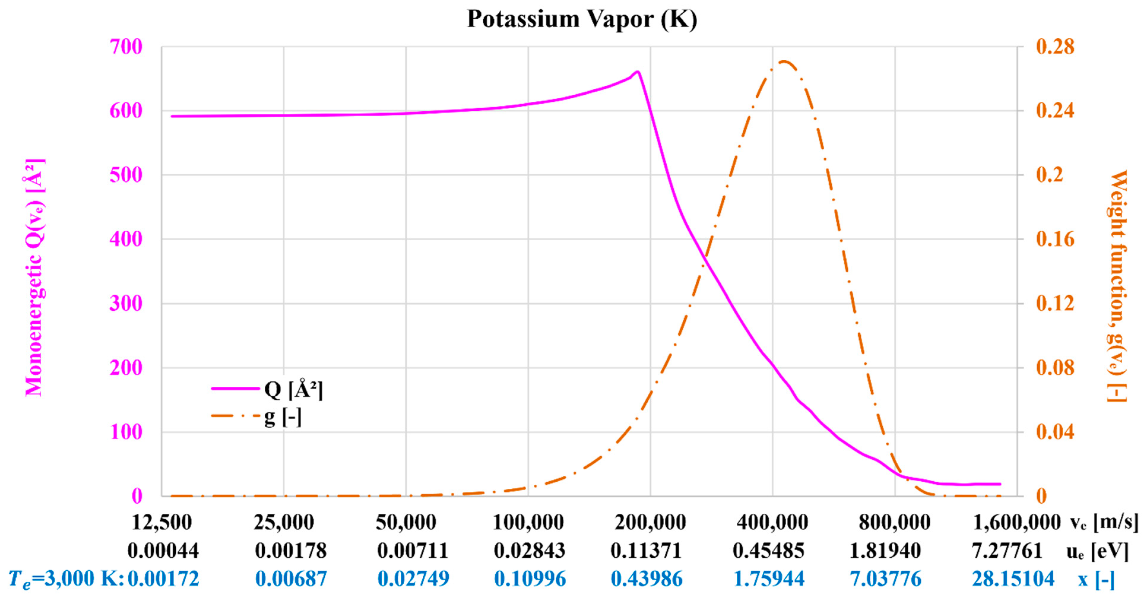 Applsci 13 11282 g005