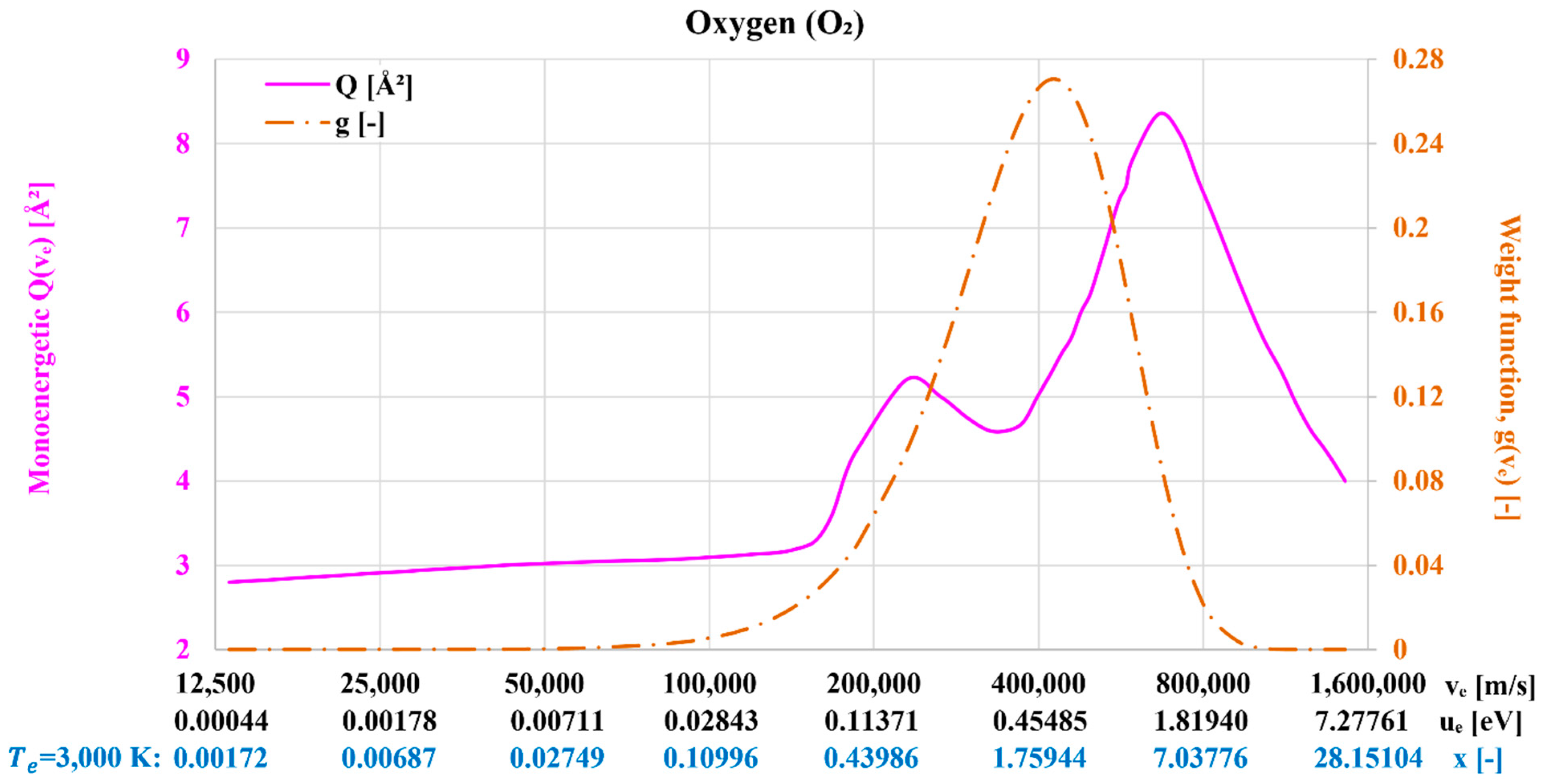 Applsci 13 11282 g006