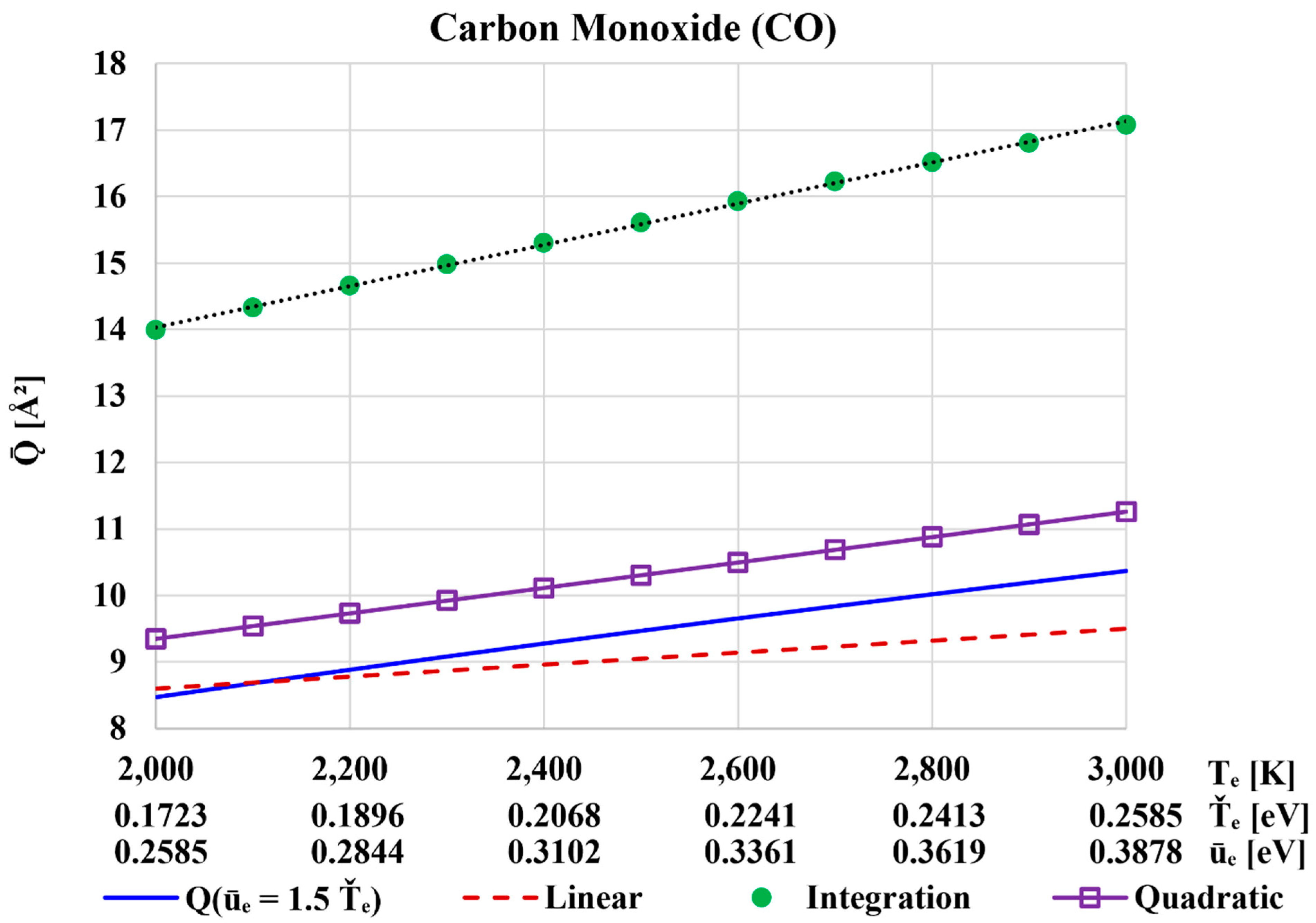 Applsci 13 11282 g007