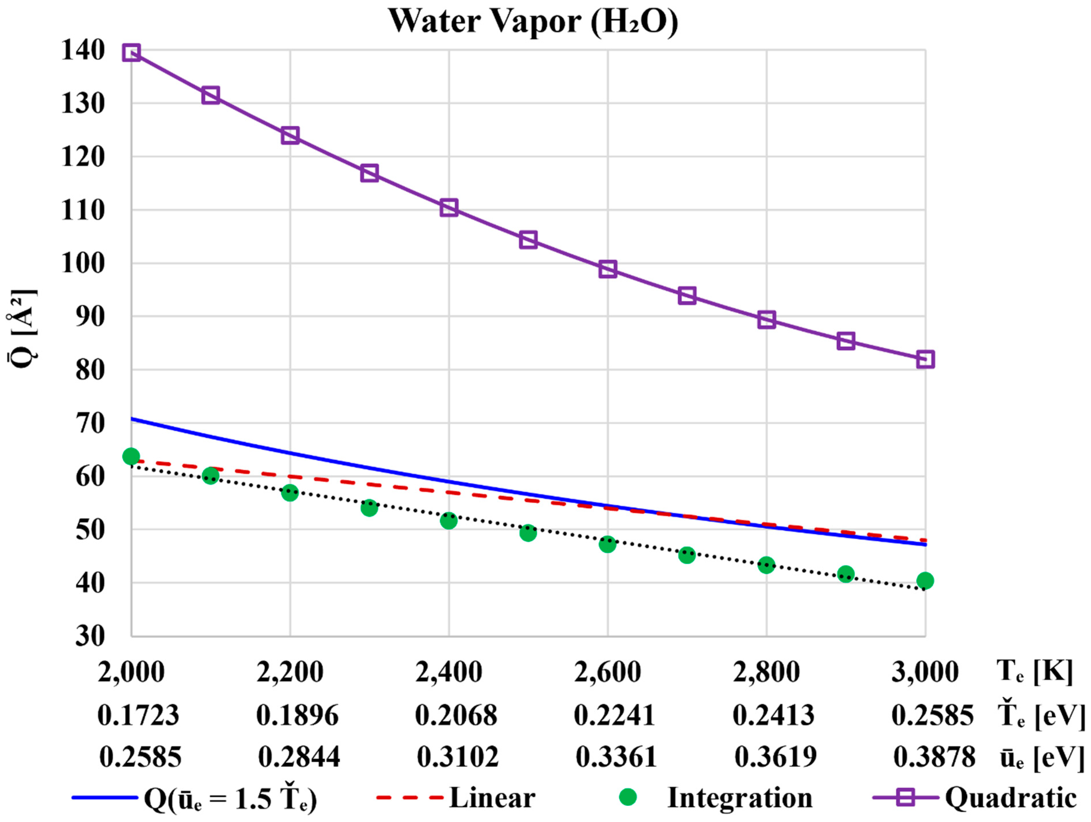 Applsci 13 11282 g010