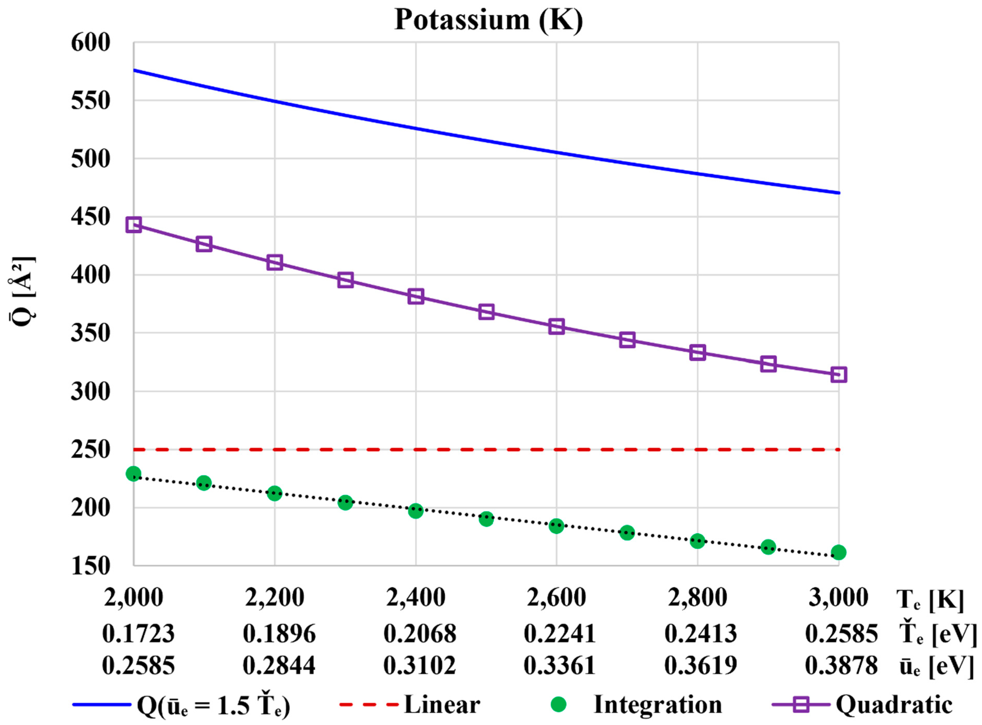 Applsci 13 11282 g011