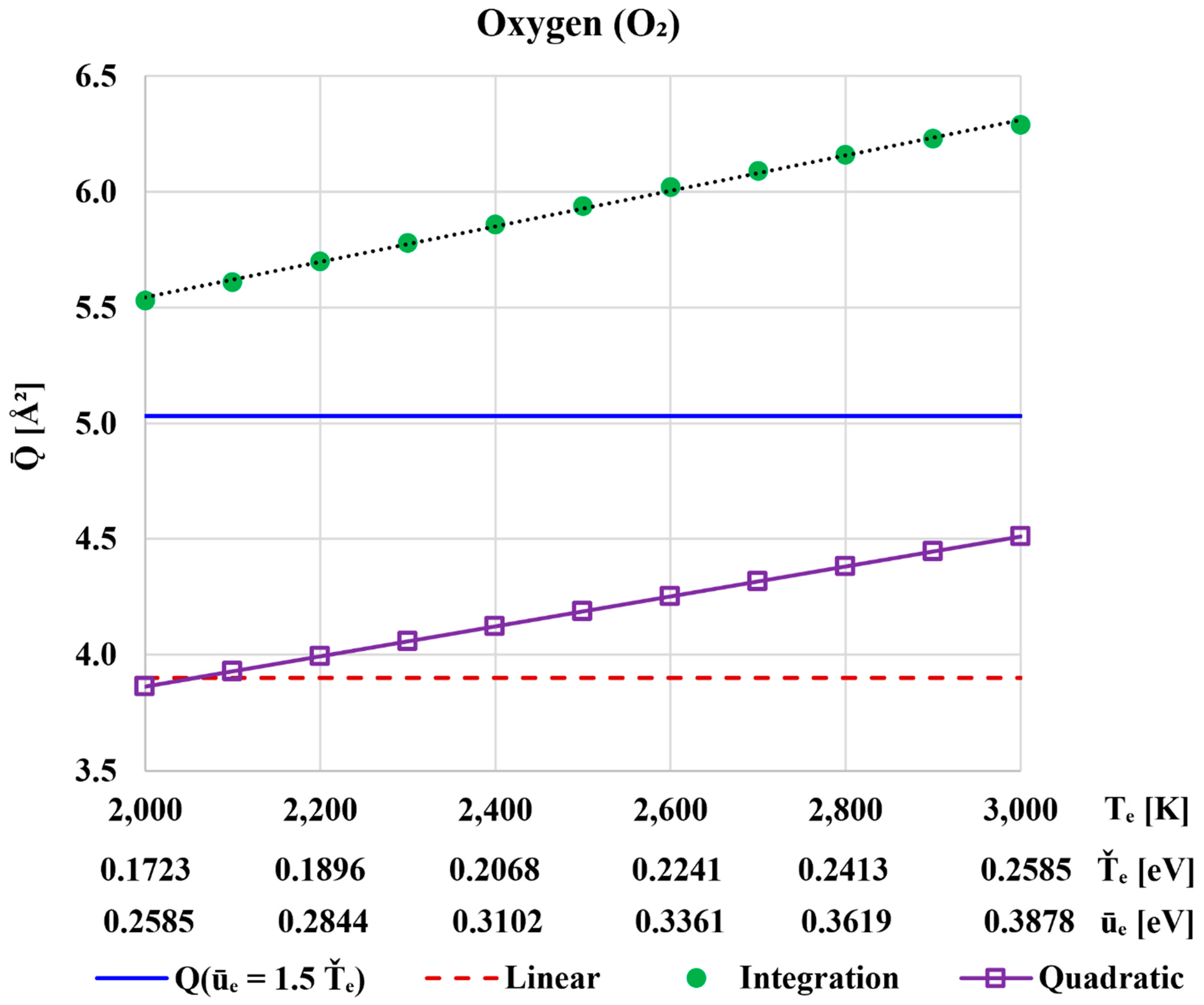 Applsci 13 11282 g012