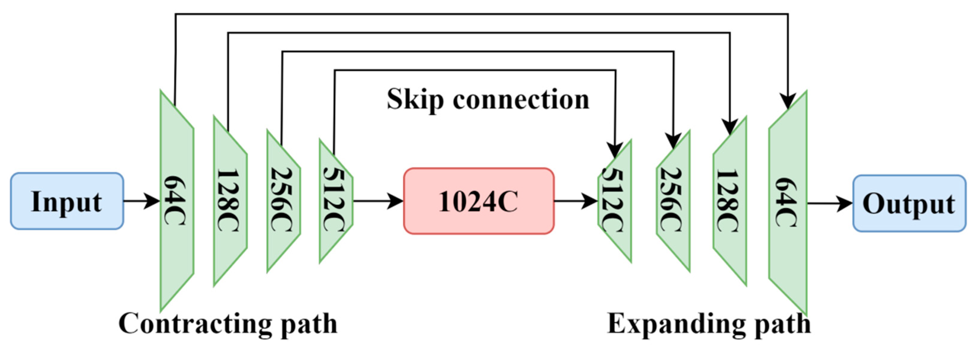 Applsci 13 11283 g001