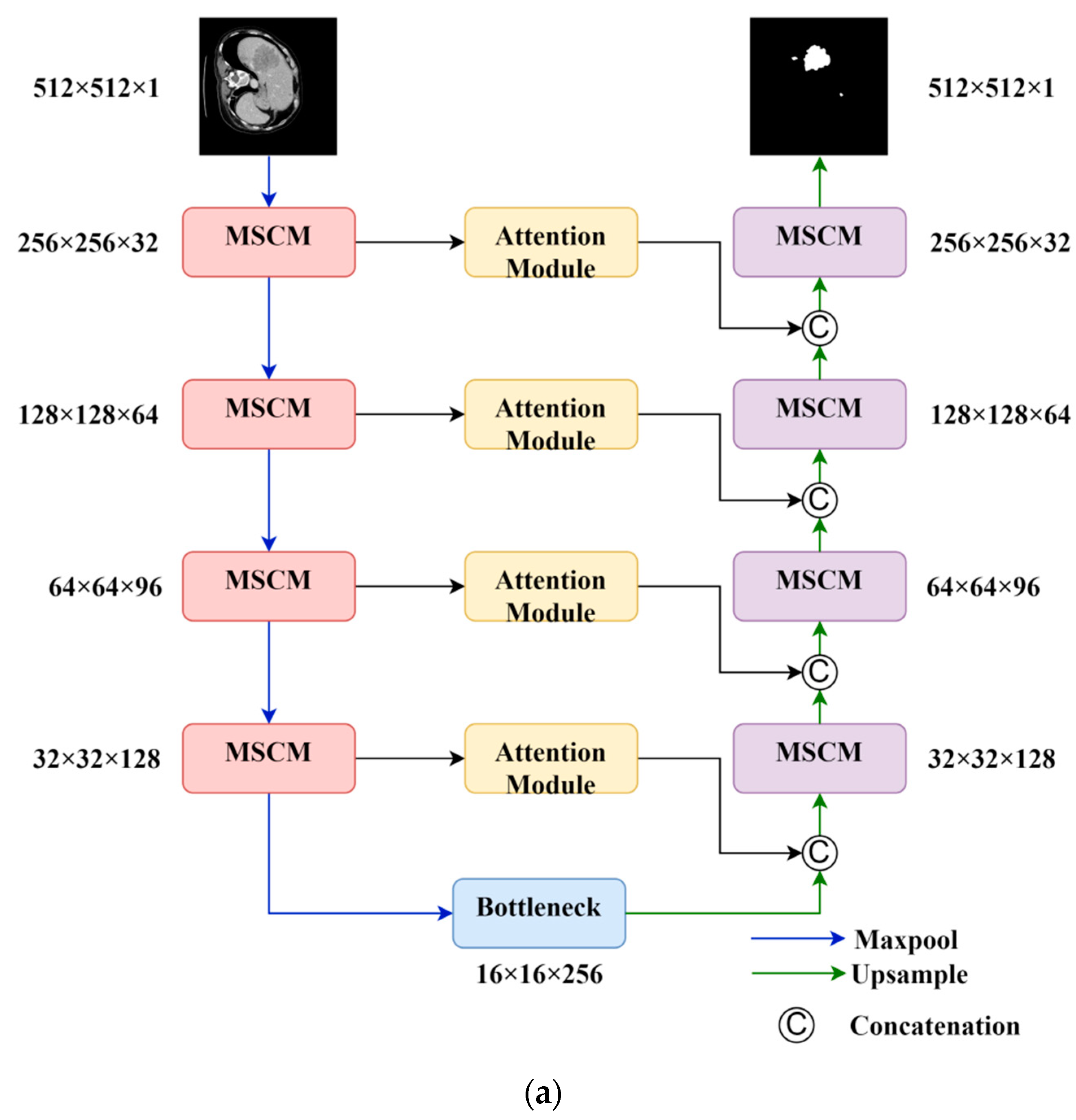 Applsci 13 11283 g002a