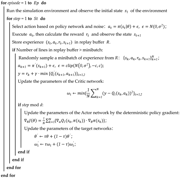 Applsci 13 11284 i001 Applsci 13 11284 i001