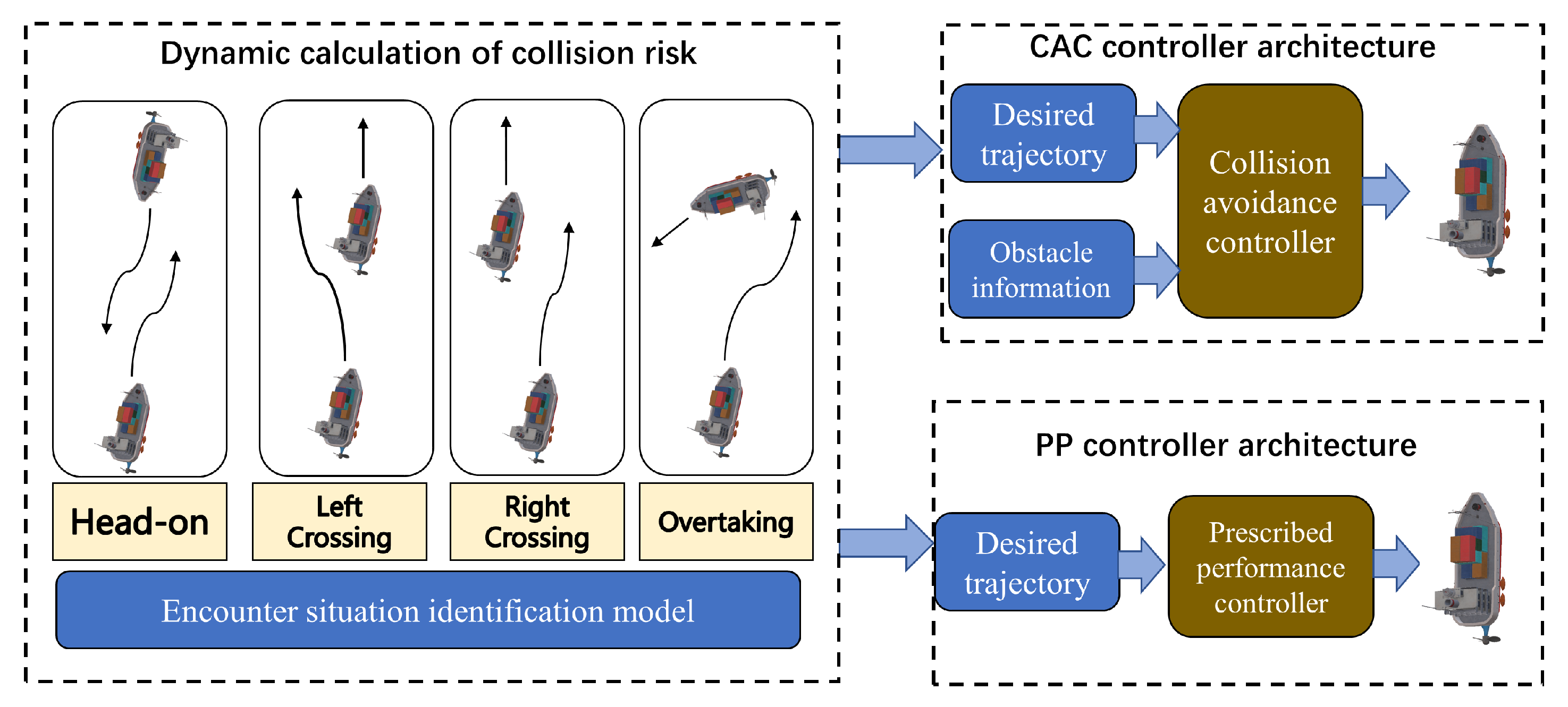 Applsci 13 11285 g002
