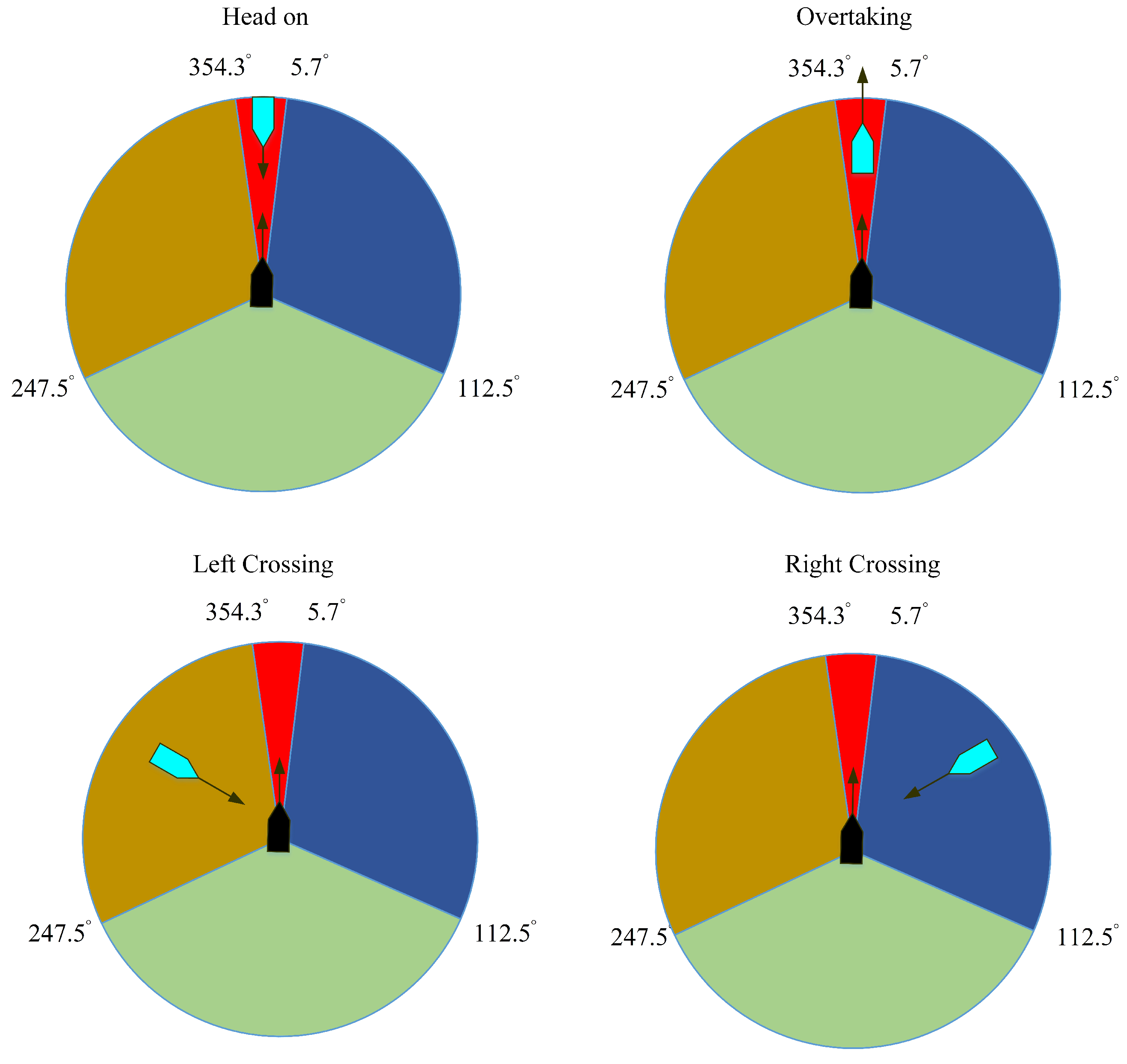 Applsci 13 11285 g003