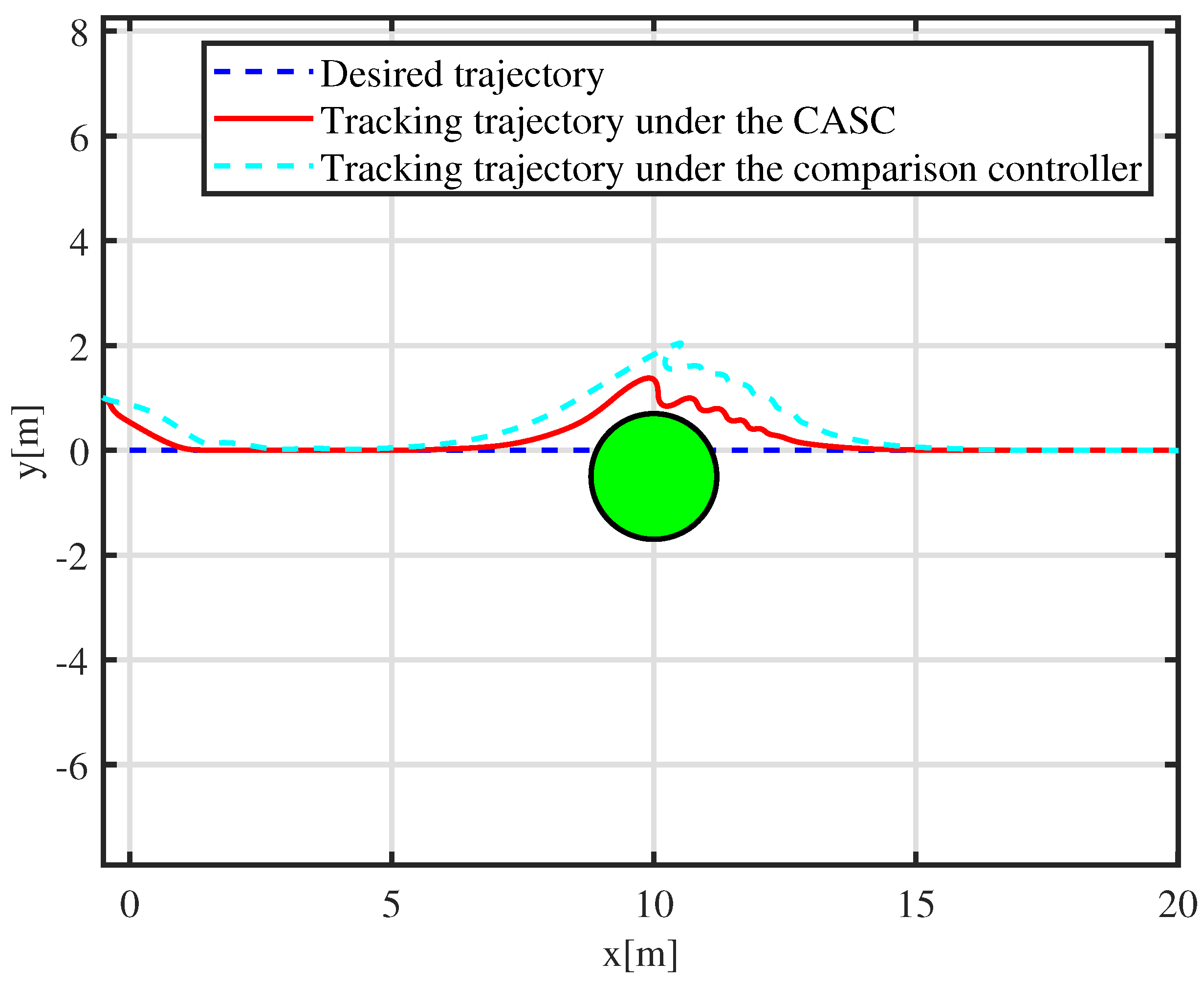 Applsci 13 11285 g005