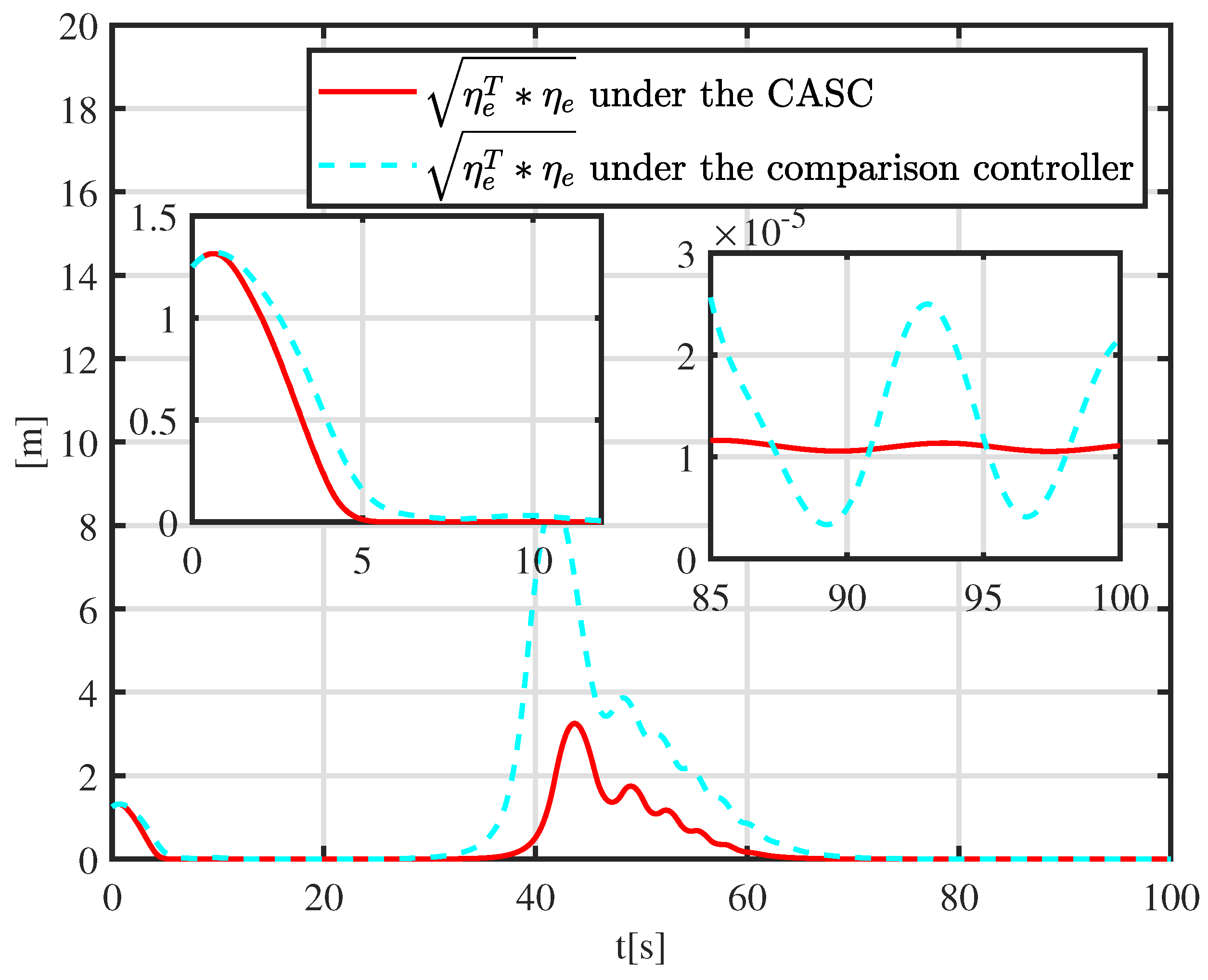 Applsci 13 11285 g006